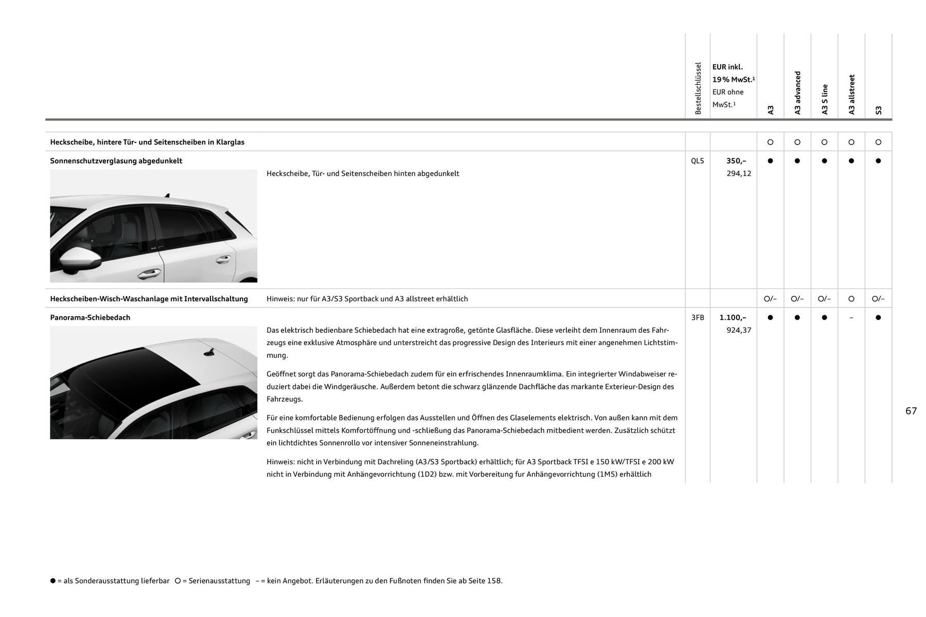 Audi Prospekt (2025-07-27 - 2026-07-27) | 67
