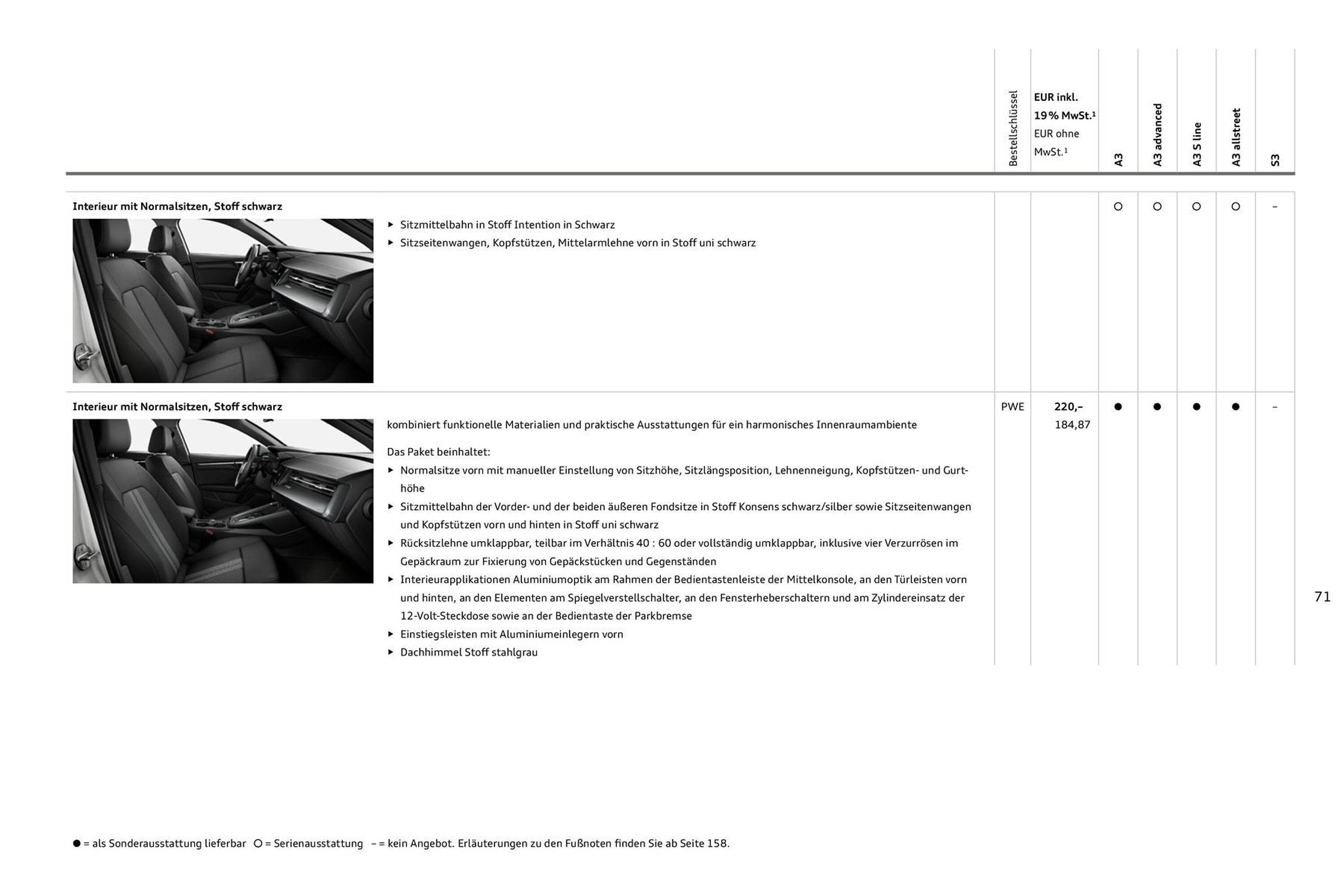 Audi Prospekt (2025-07-27 - 2026-07-27) | 71