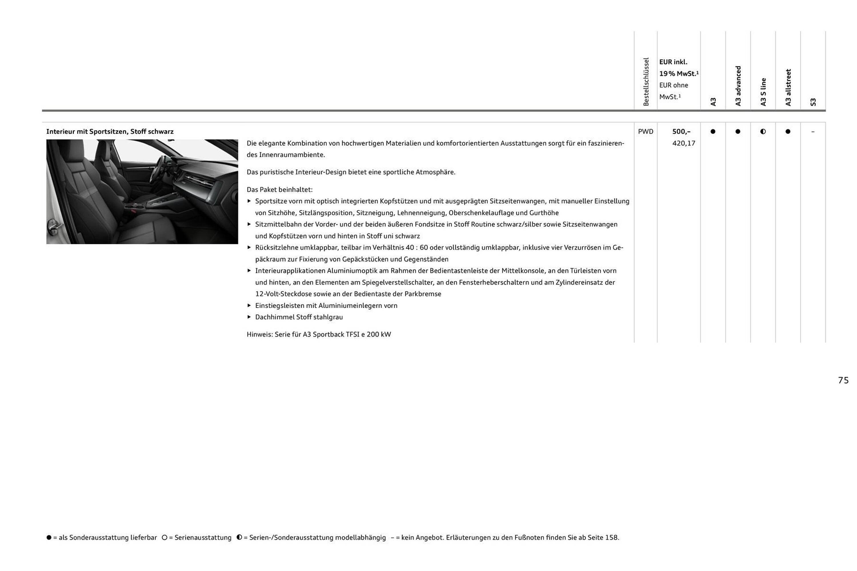 Audi Prospekt (2025-07-27 - 2026-07-27) | 75