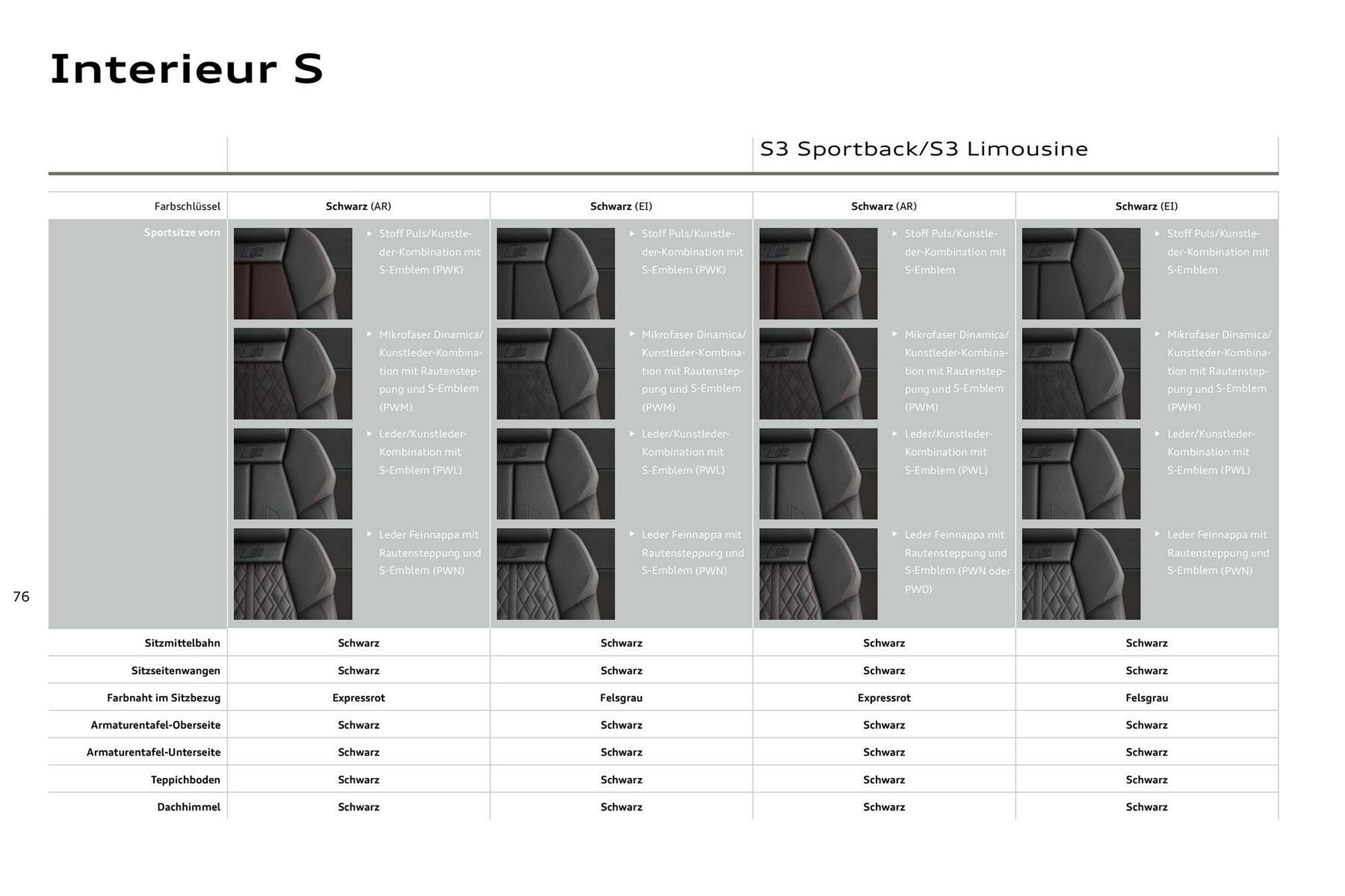 Audi Prospekt (2025-07-27 - 2026-07-27) | 76