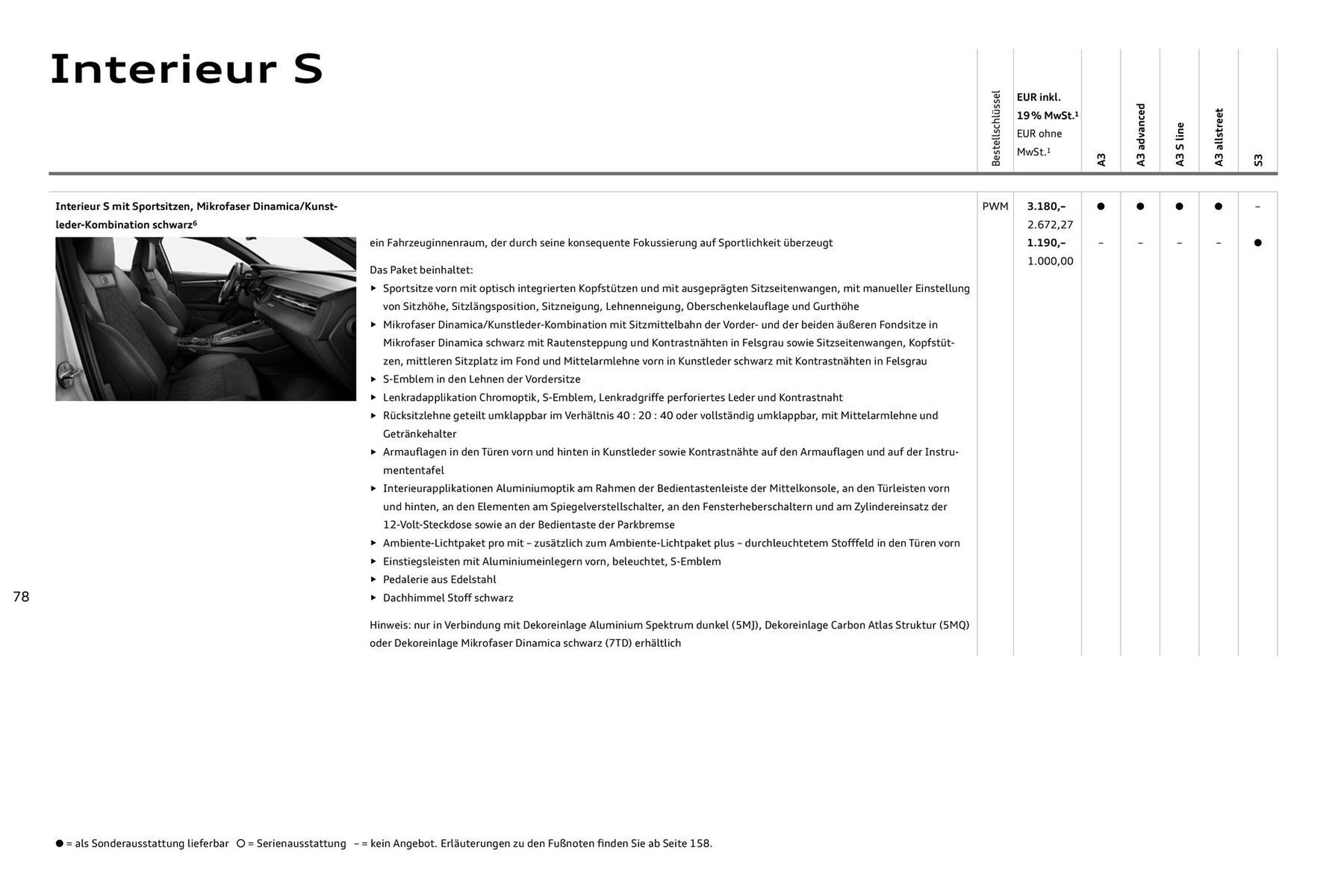 Audi Prospekt (2025-07-27 - 2026-07-27) | 78