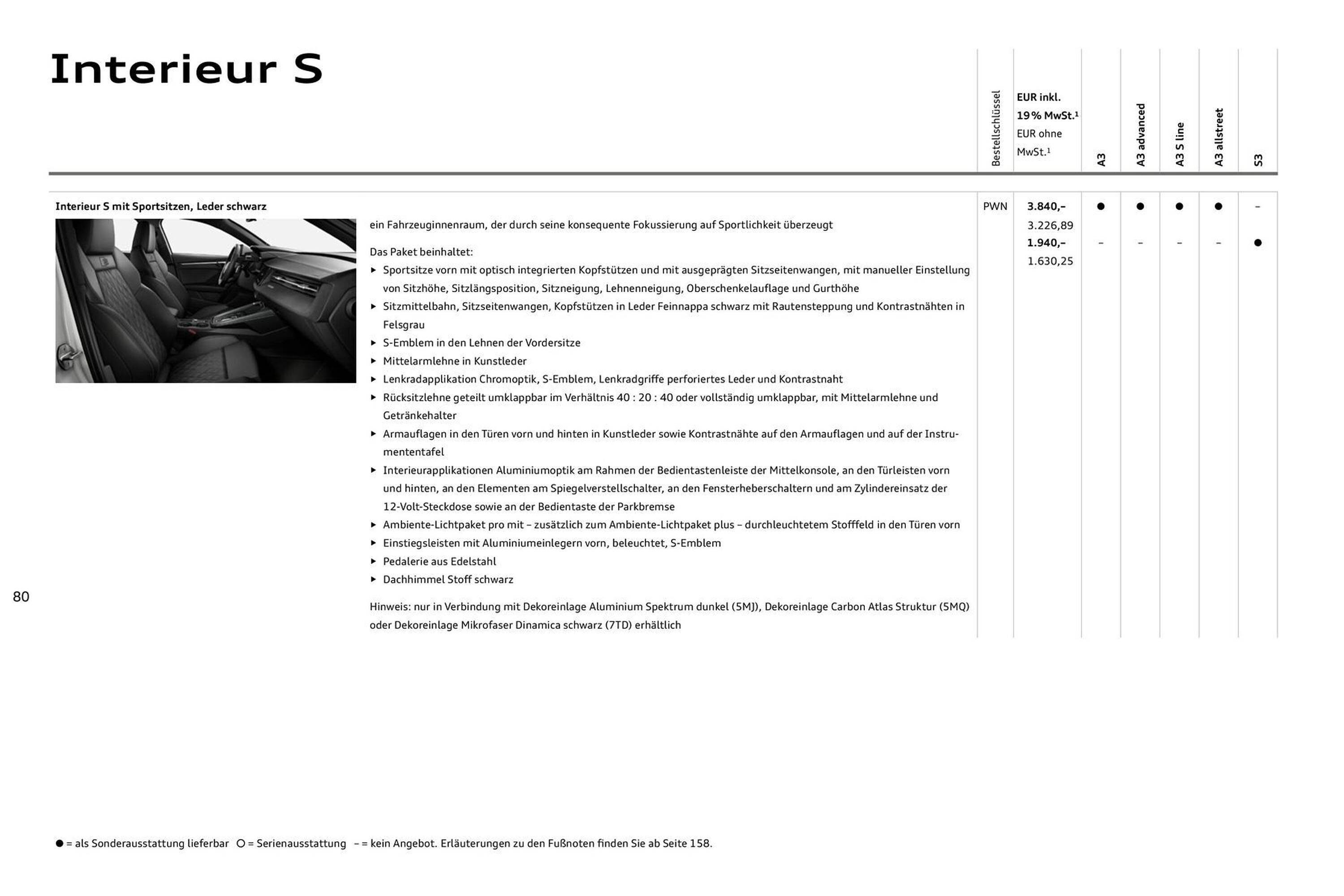 Audi Prospekt (2025-07-27 - 2026-07-27) | 80