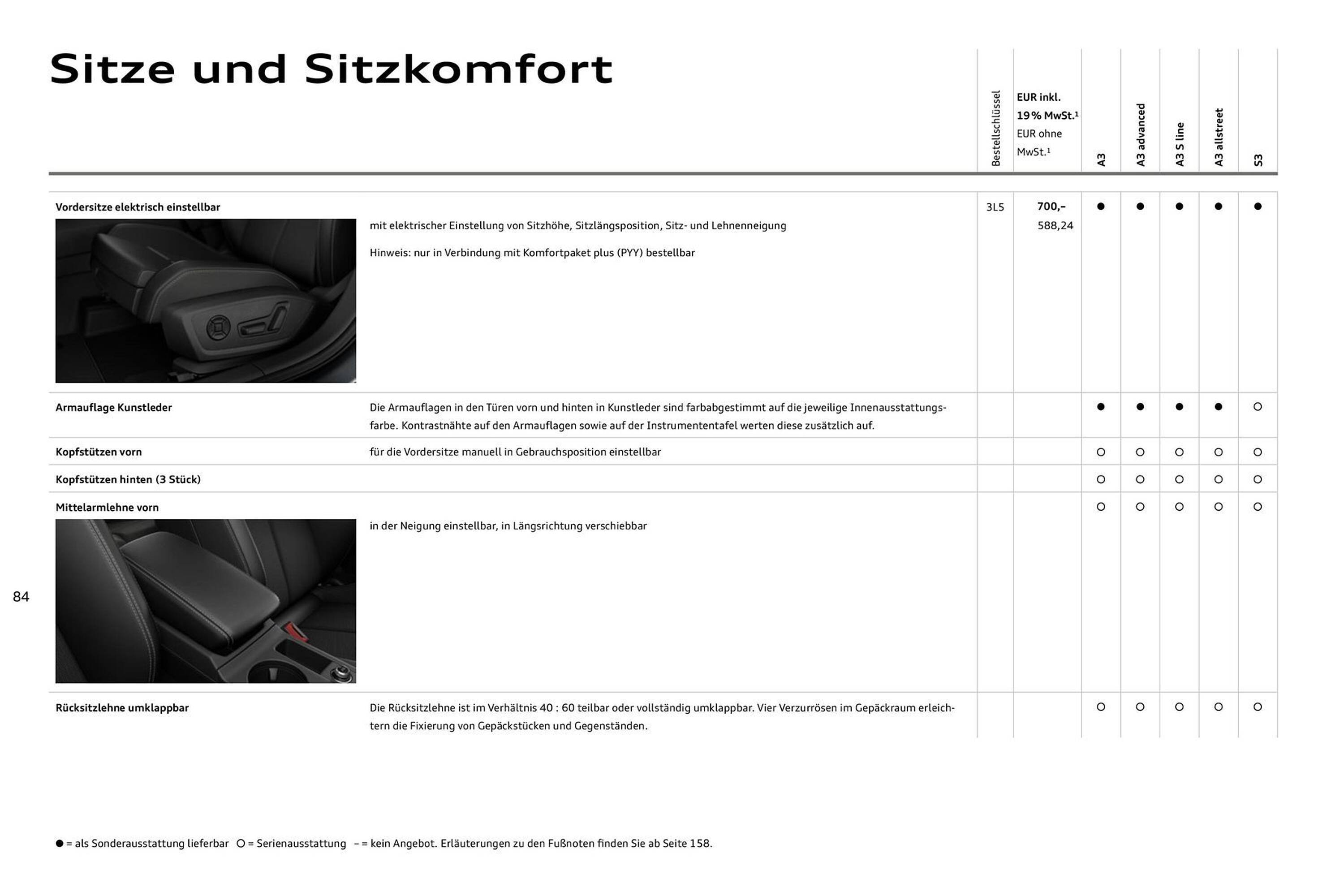 Audi Prospekt (2025-07-27 - 2026-07-27) | 84