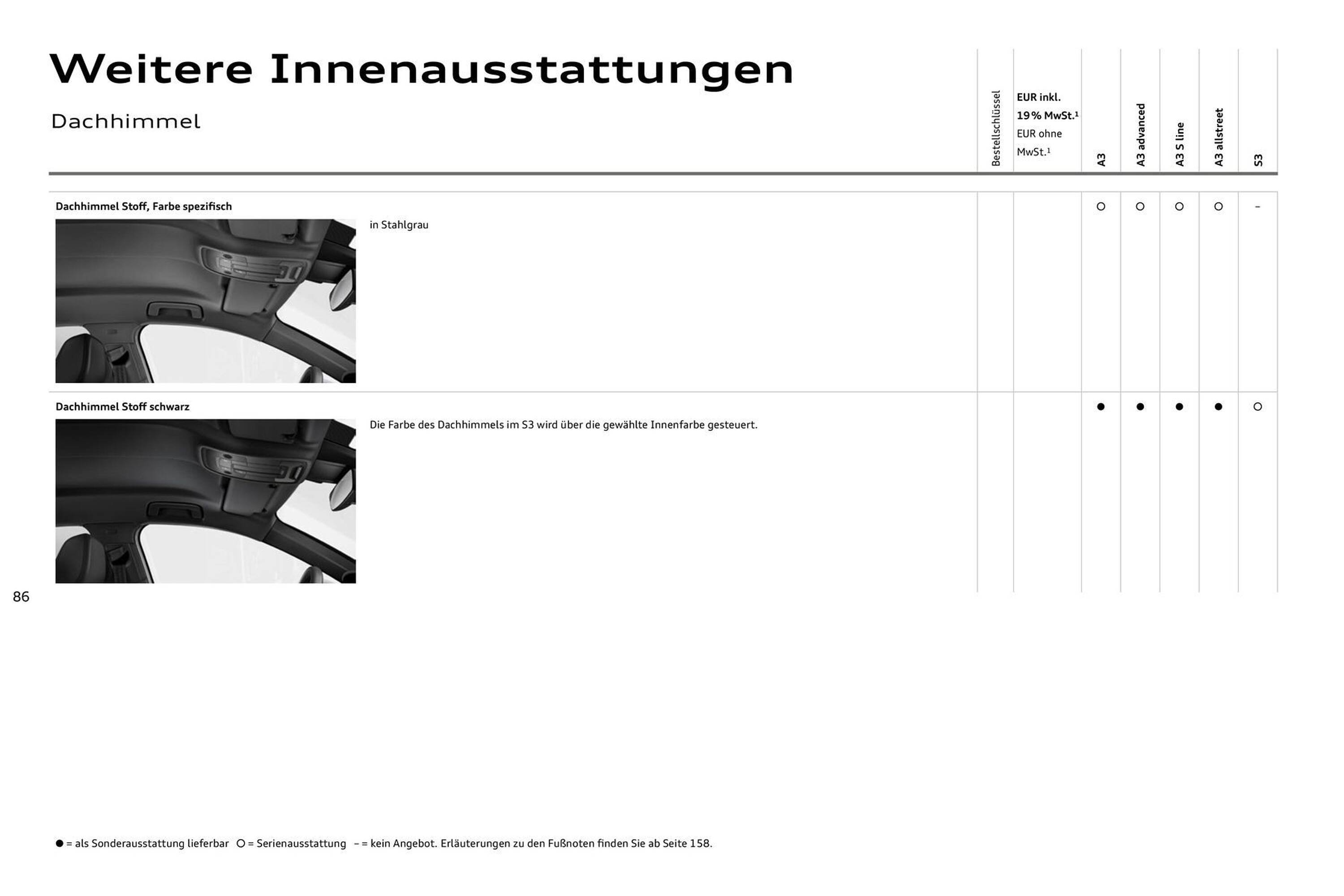 Audi Prospekt (2025-07-27 - 2026-07-27) | 86