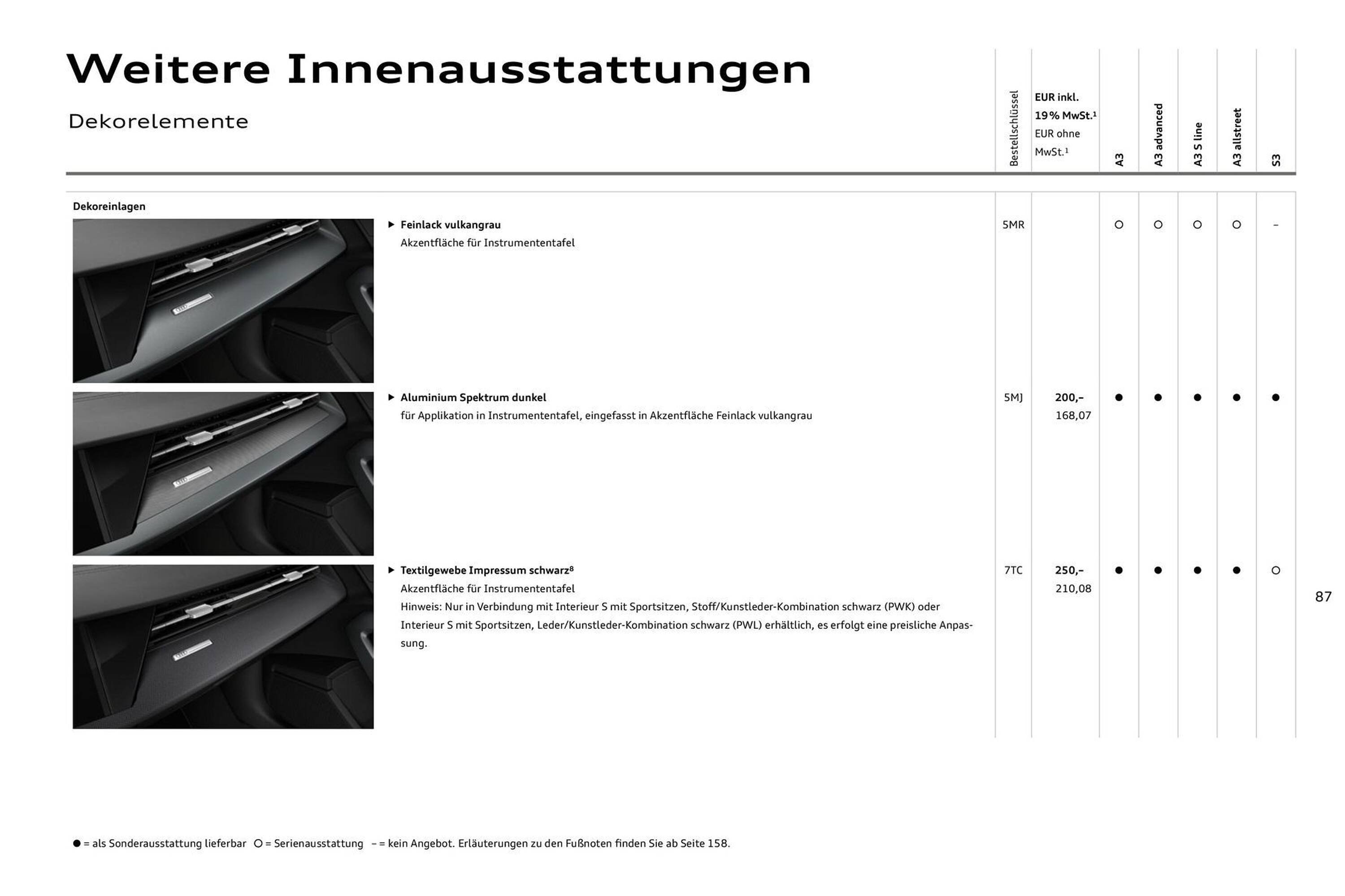 Audi Prospekt (2025-07-27 - 2026-07-27) | 87