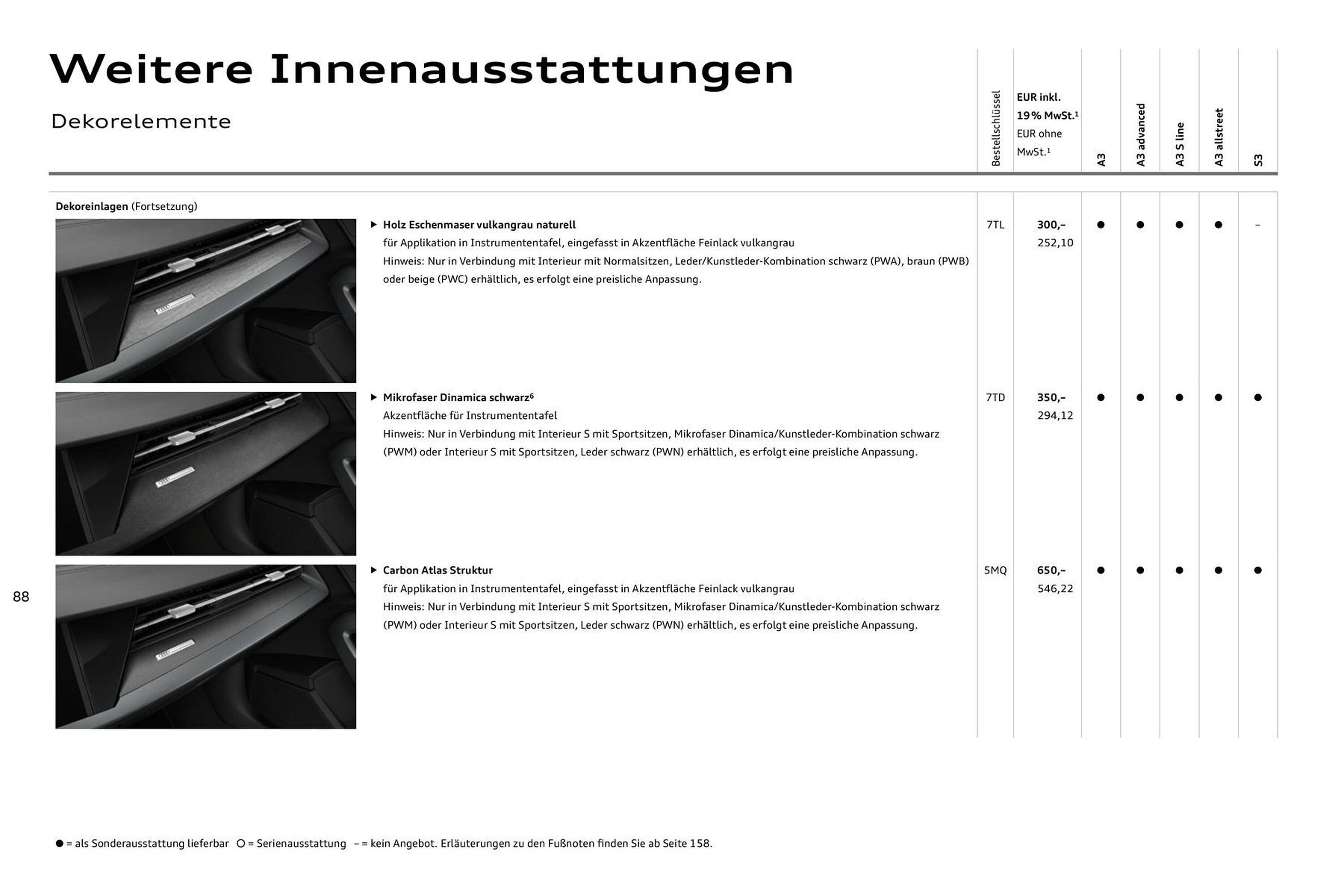 Audi Prospekt (2025-07-27 - 2026-07-27) | 88