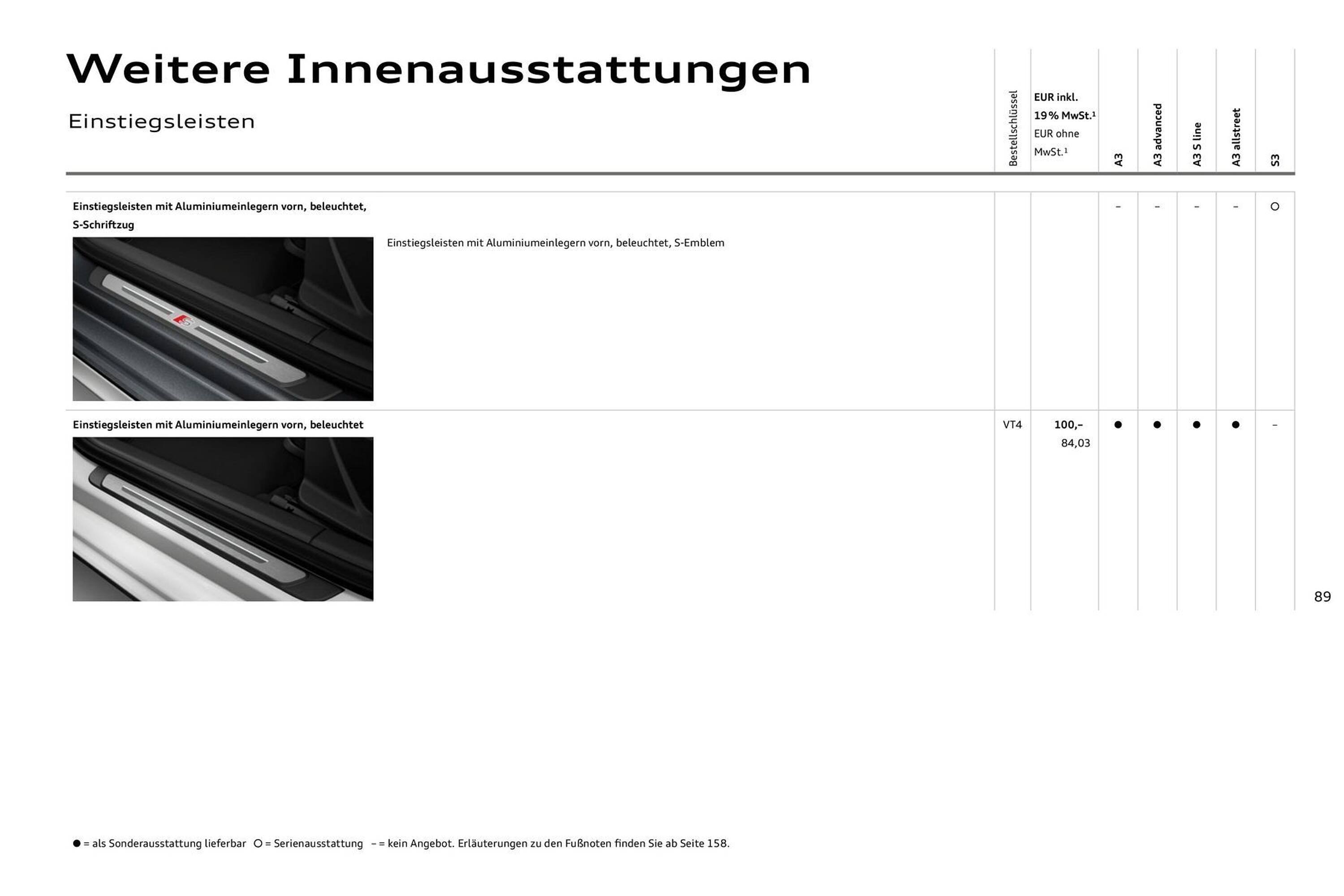 Audi Prospekt (2025-07-27 - 2026-07-27) | 89