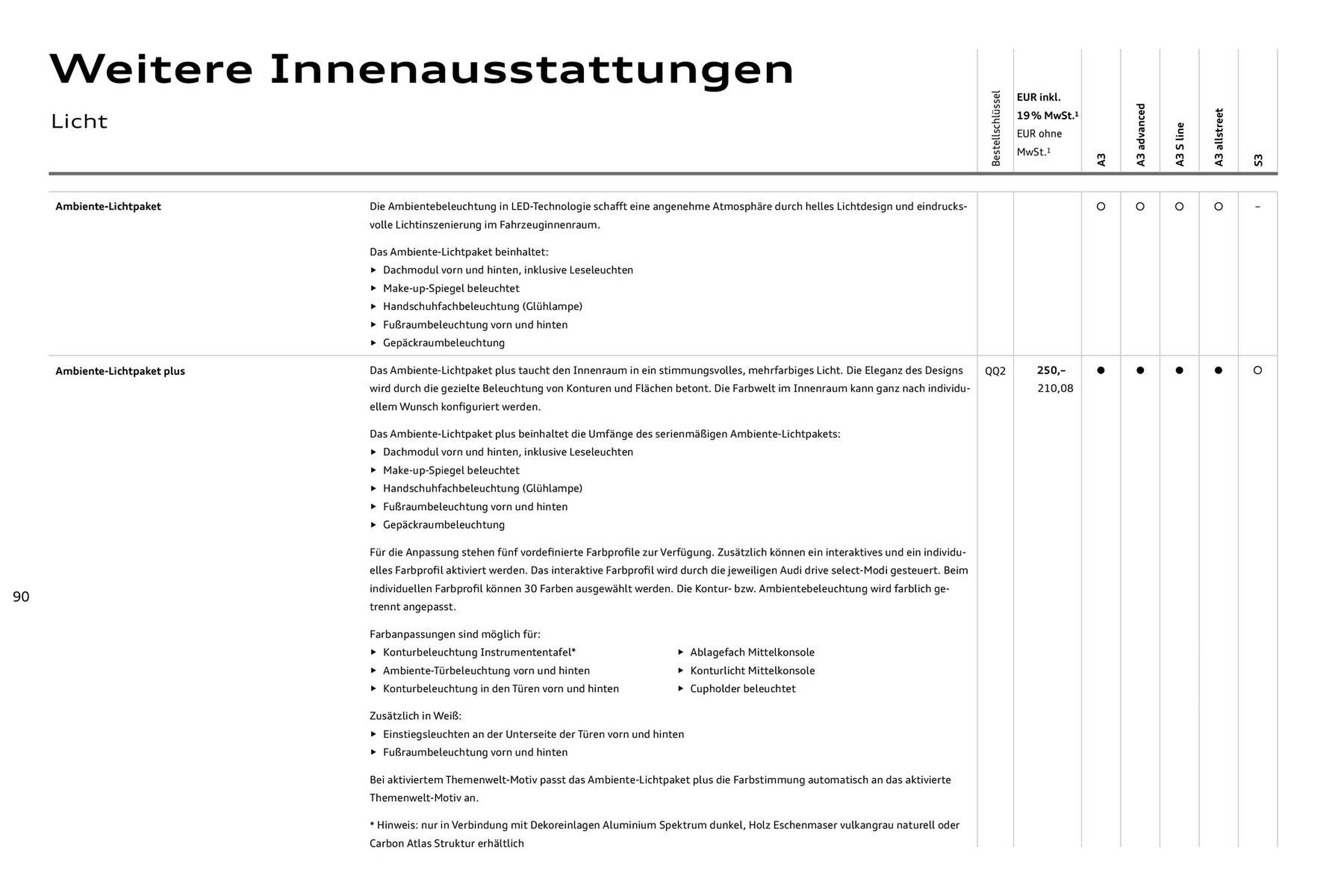 Audi Prospekt (2025-07-27 - 2026-07-27) | 90