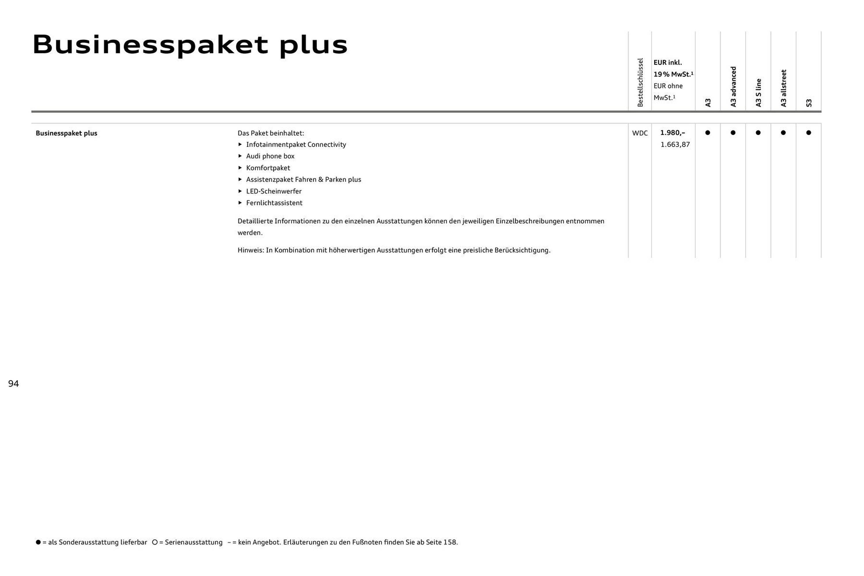 Audi Prospekt (2025-07-27 - 2026-07-27) | 94