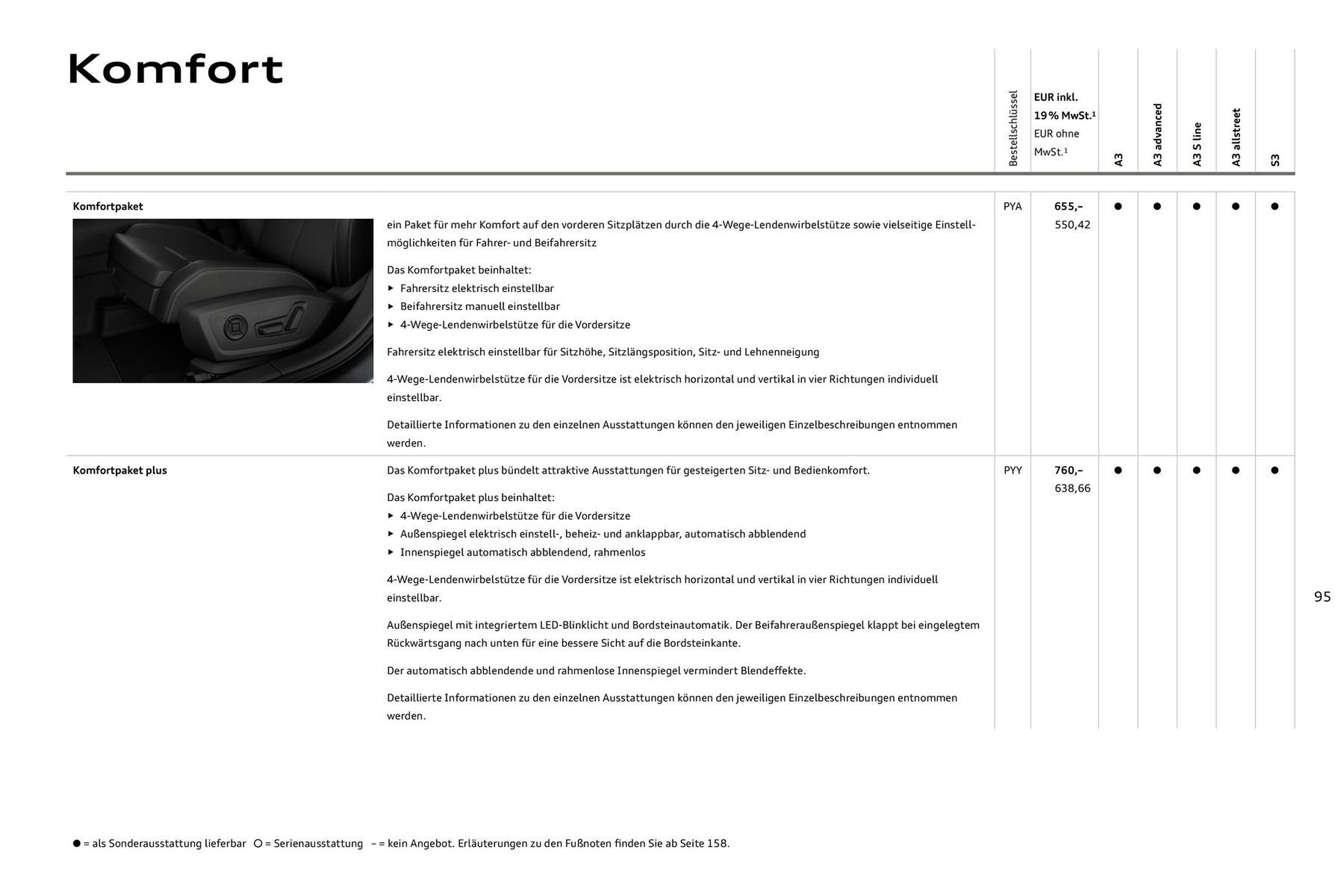 Audi Prospekt (2025-07-27 - 2026-07-27) | 95