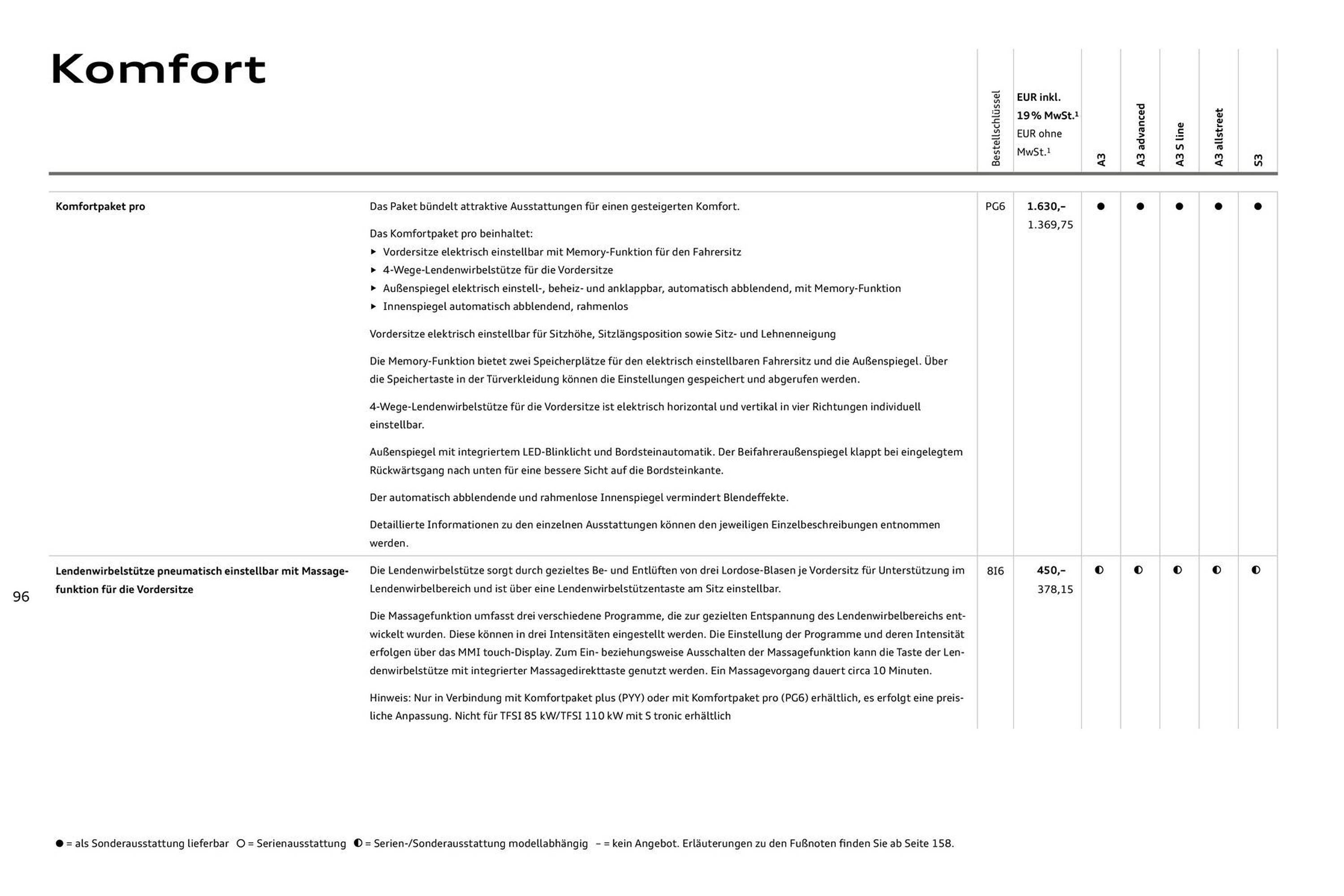 Audi Prospekt (2025-07-27 - 2026-07-27) | 96