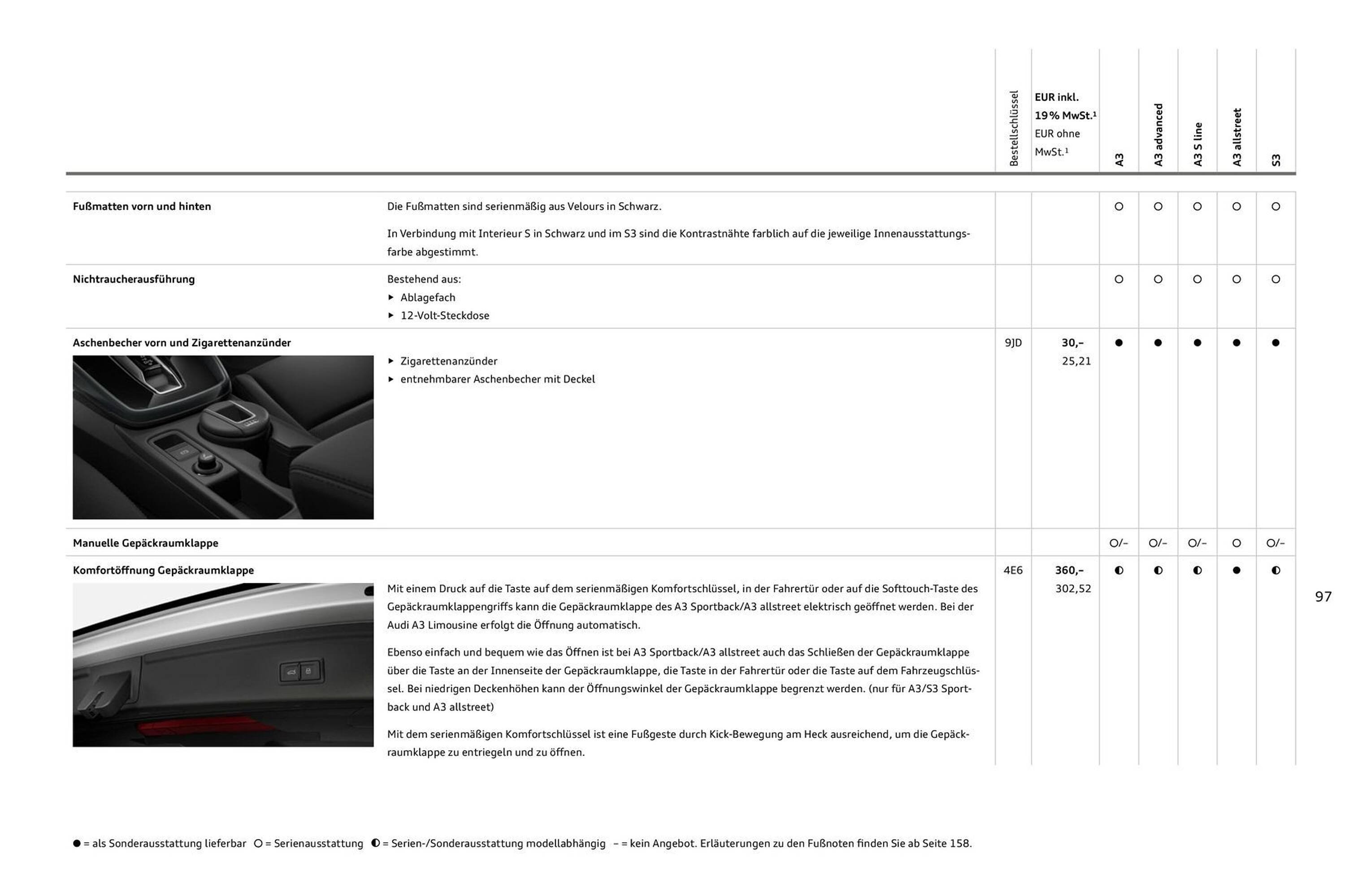 Audi Prospekt (2025-07-27 - 2026-07-27) | 97