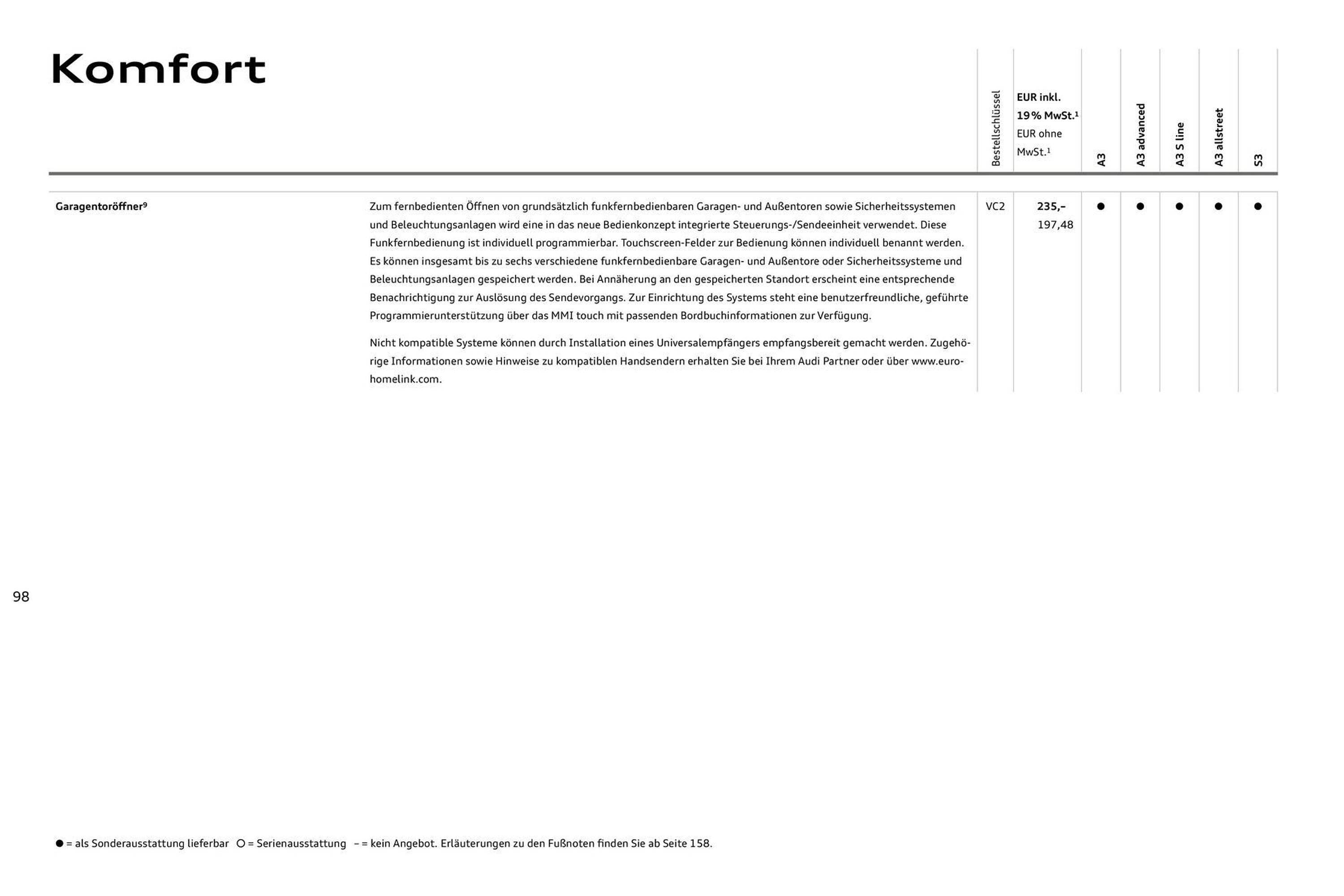 Audi Prospekt (2025-07-27 - 2026-07-27) | 98