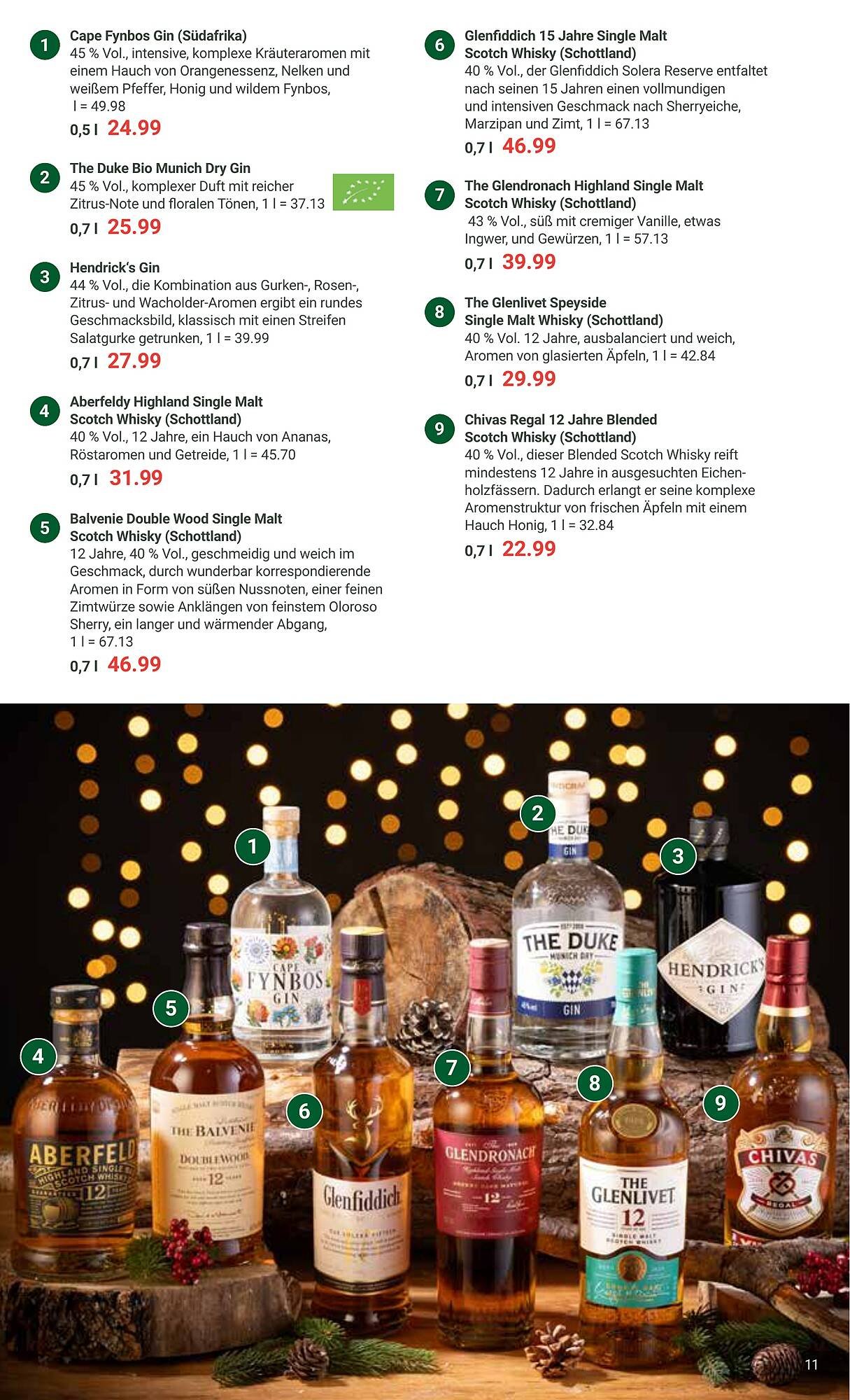 Globus Prospekt (2025-12-01 - 2025-12-06)