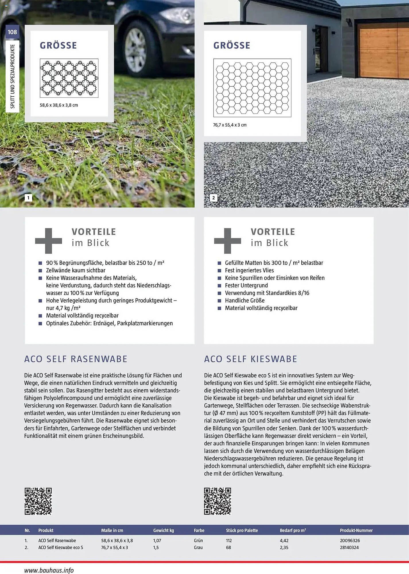 Bauhaus Prospekt (2026-03-02 - 2026-06-30)