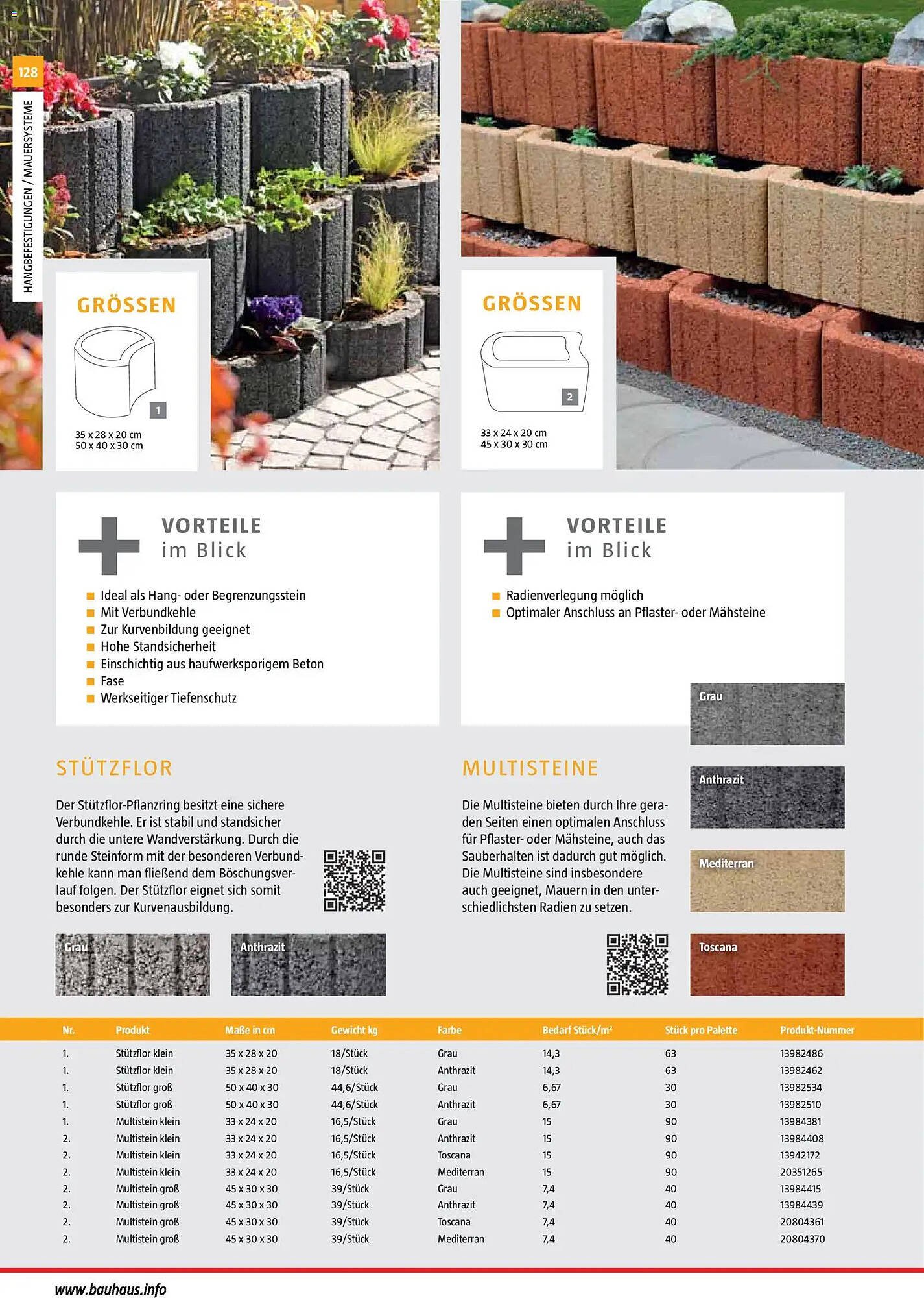 Bauhaus Prospekt (2026-03-02 - 2026-06-30)