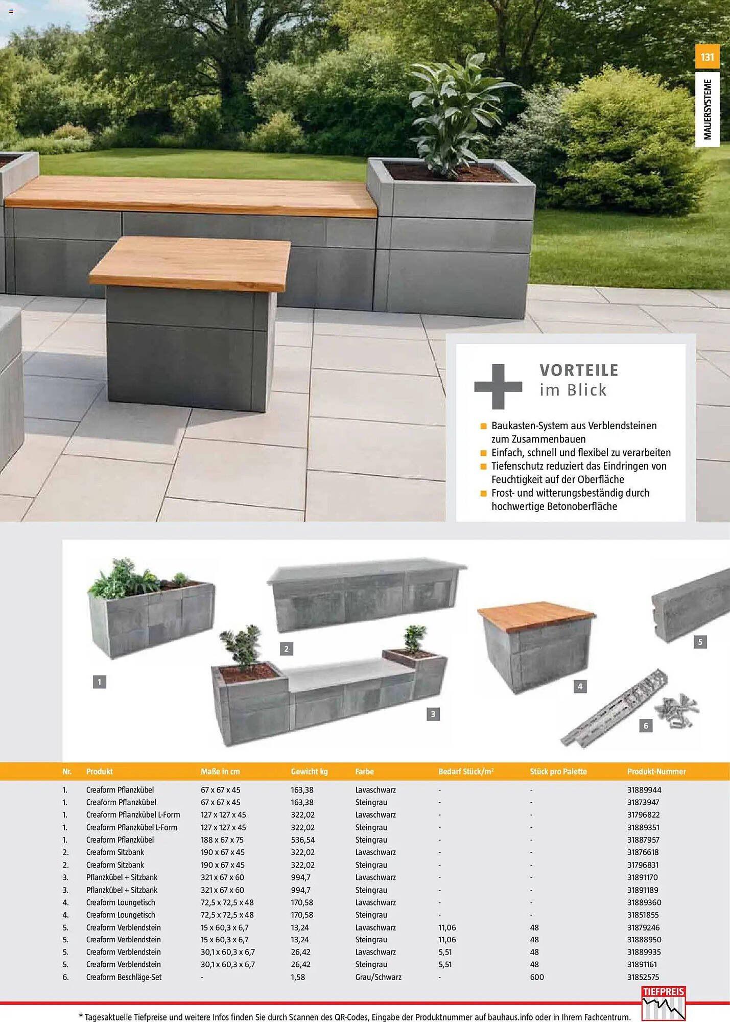 Bauhaus Prospekt (2026-03-02 - 2026-06-30)