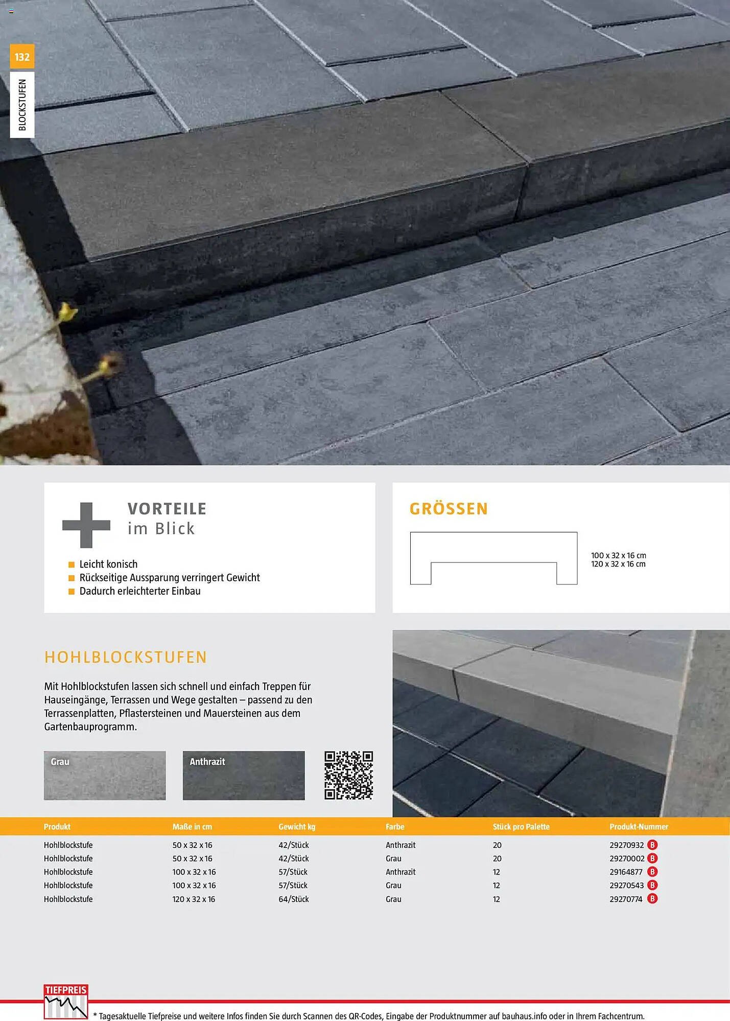 Bauhaus Prospekt (2026-03-02 - 2026-06-30)