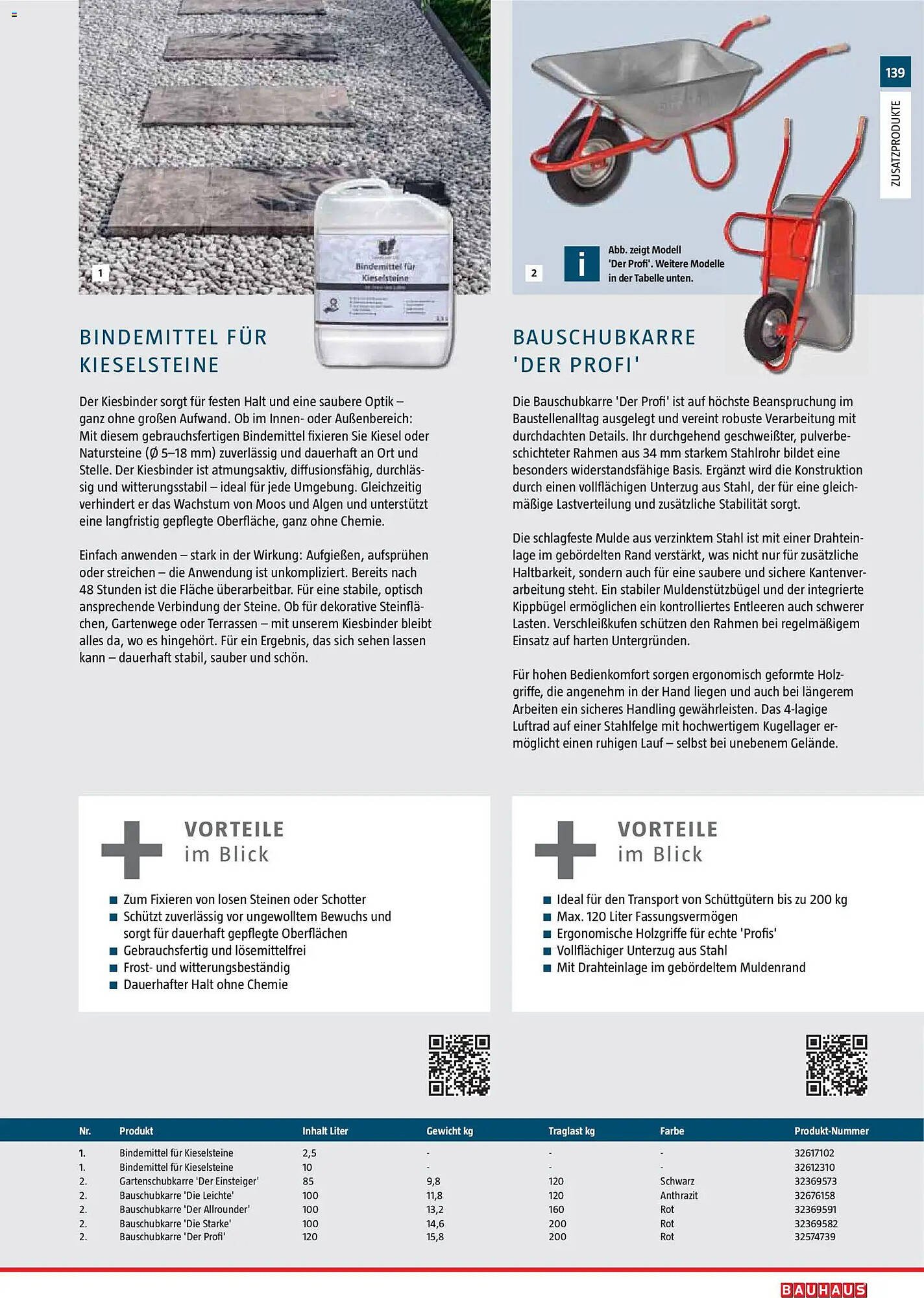 Bauhaus Prospekt (2026-03-02 - 2026-06-30)