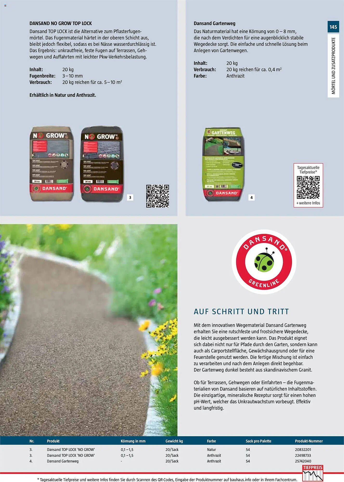 Bauhaus Prospekt (2026-03-02 - 2026-06-30)