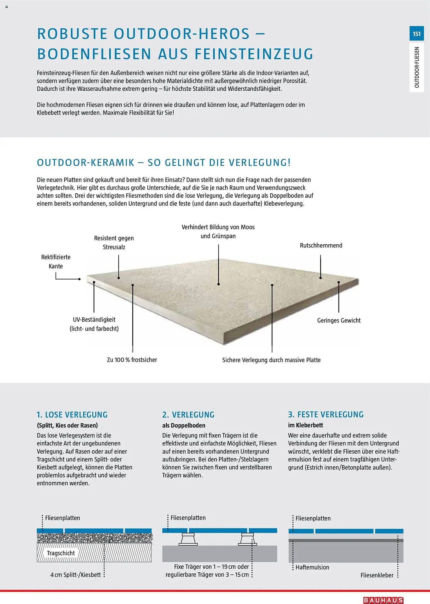 Bauhaus Prospekt (2026-03-02 - 2026-06-30)