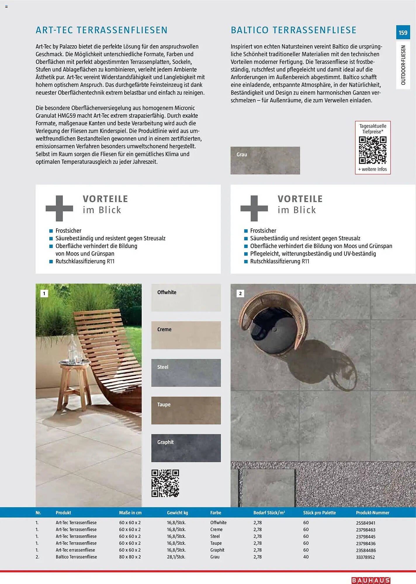 Bauhaus Prospekt (2026-03-02 - 2026-06-30)