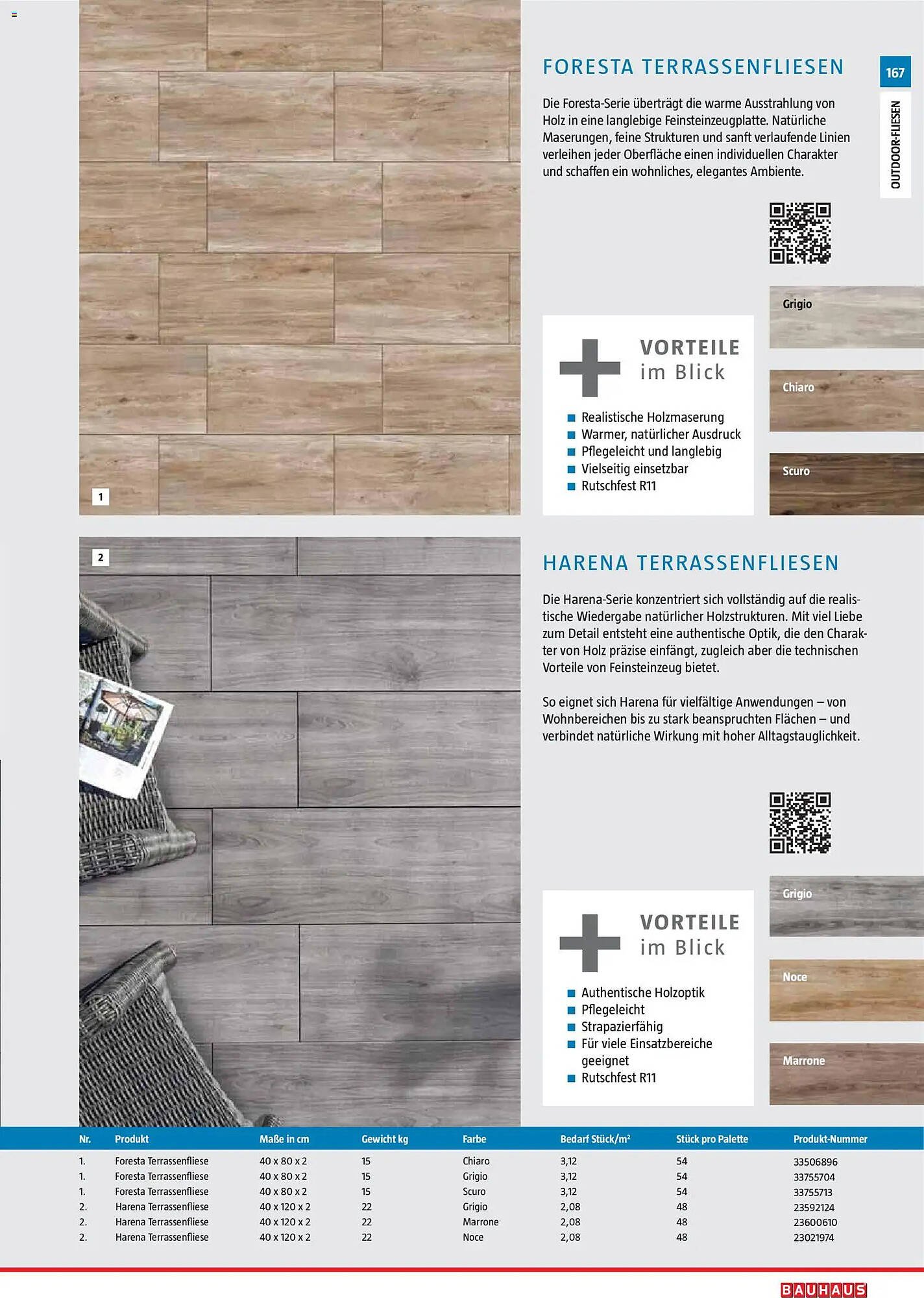 Bauhaus Prospekt (2026-03-02 - 2026-06-30)