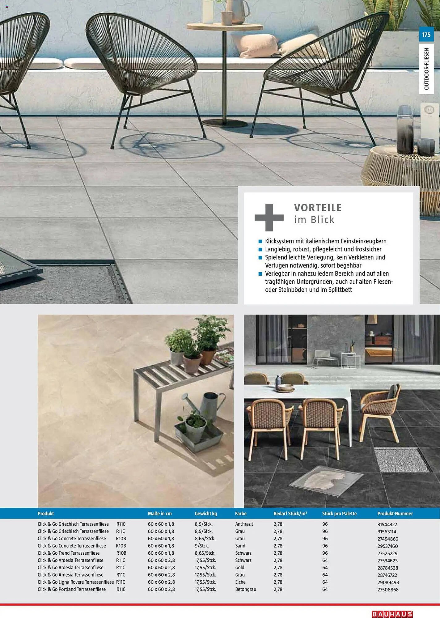 Bauhaus Prospekt (2026-03-02 - 2026-06-30)