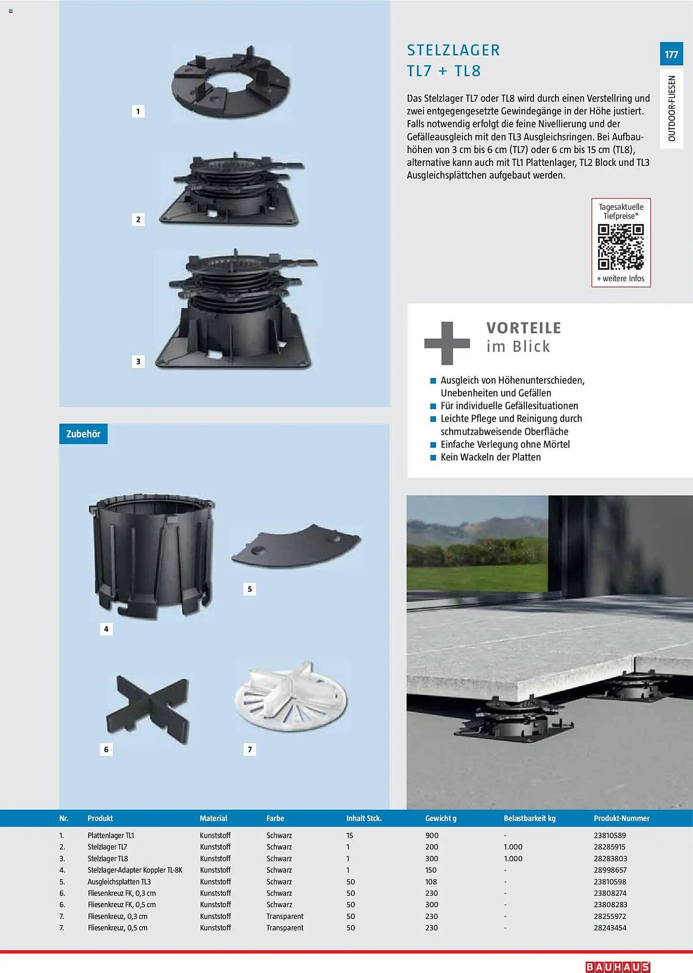 Bauhaus Prospekt (2026-03-02 - 2026-06-30)