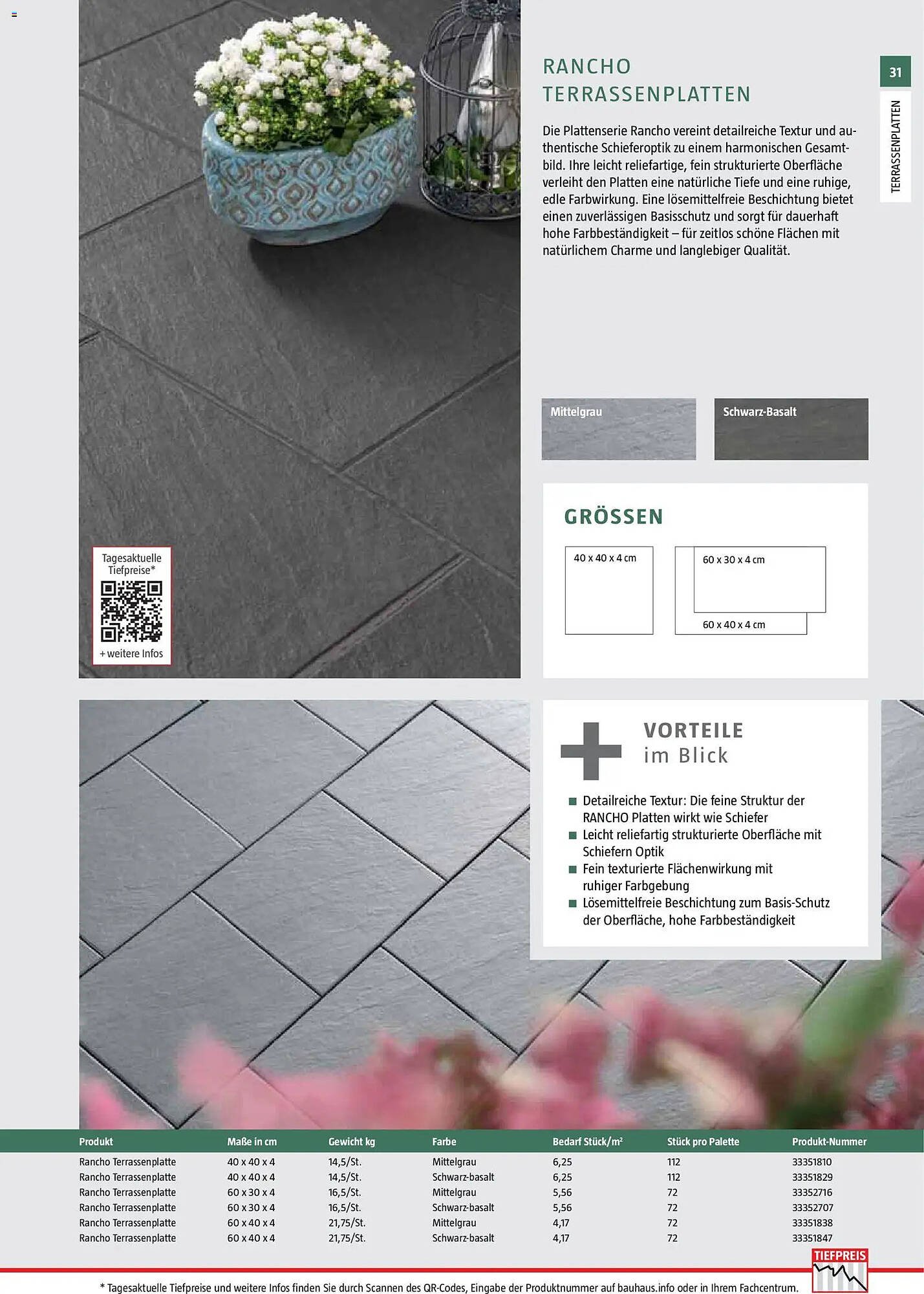 Bauhaus Prospekt (2026-03-02 - 2026-06-30)