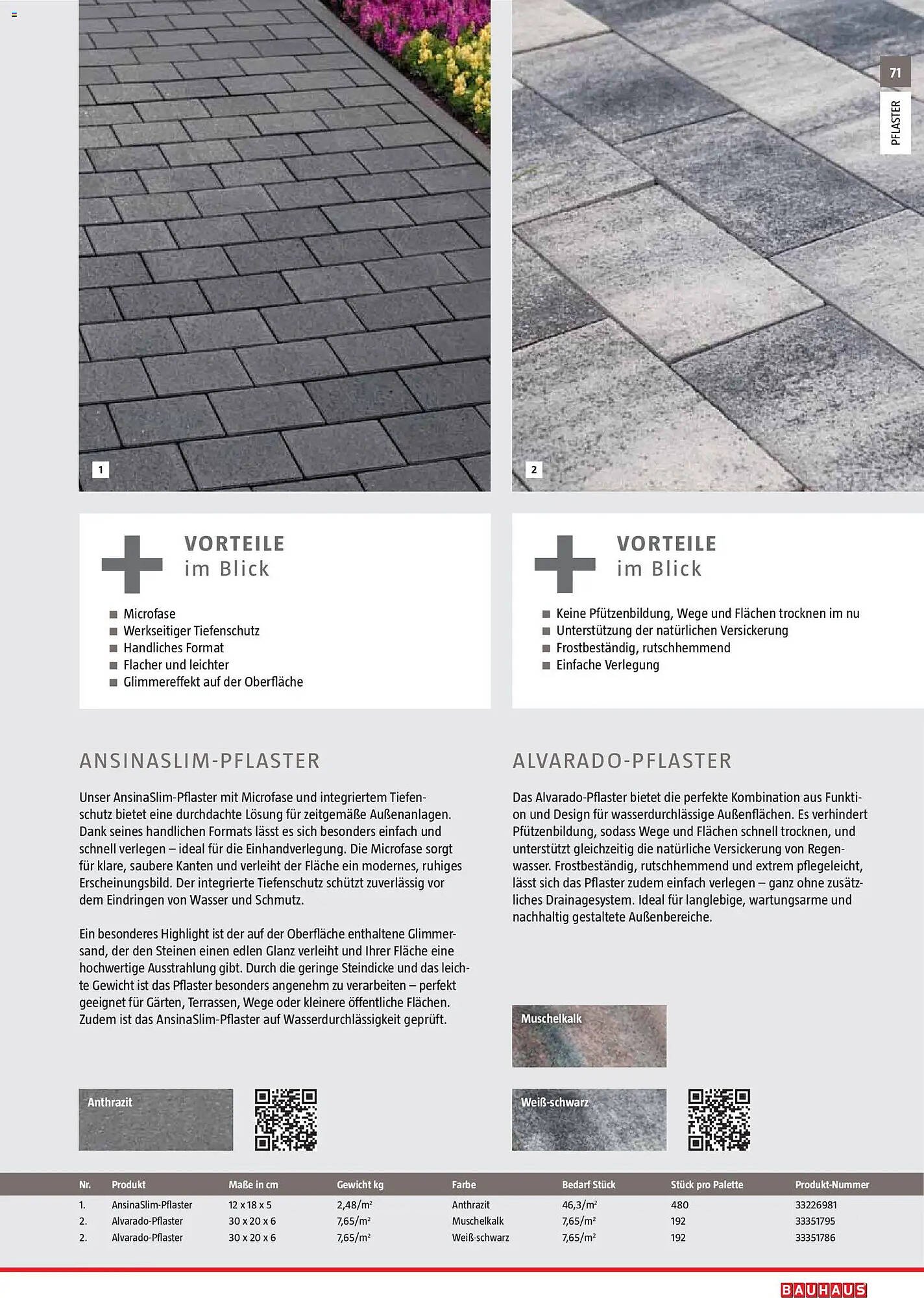 Bauhaus Prospekt (2026-03-02 - 2026-06-30)