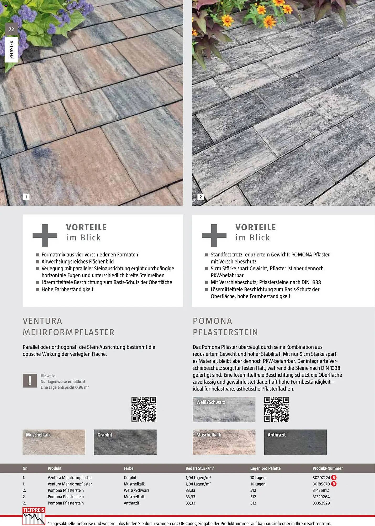 Bauhaus Prospekt (2026-03-02 - 2026-06-30)