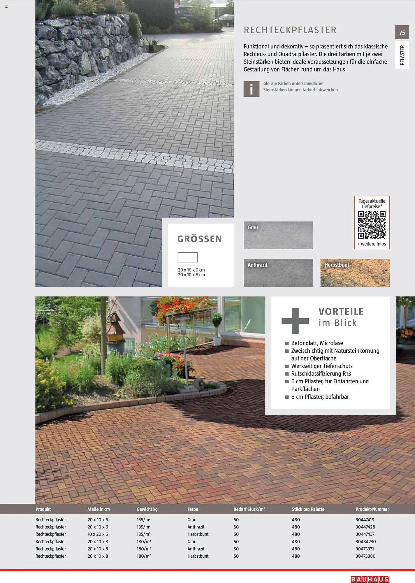 Bauhaus Prospekt (2026-03-02 - 2026-06-30)