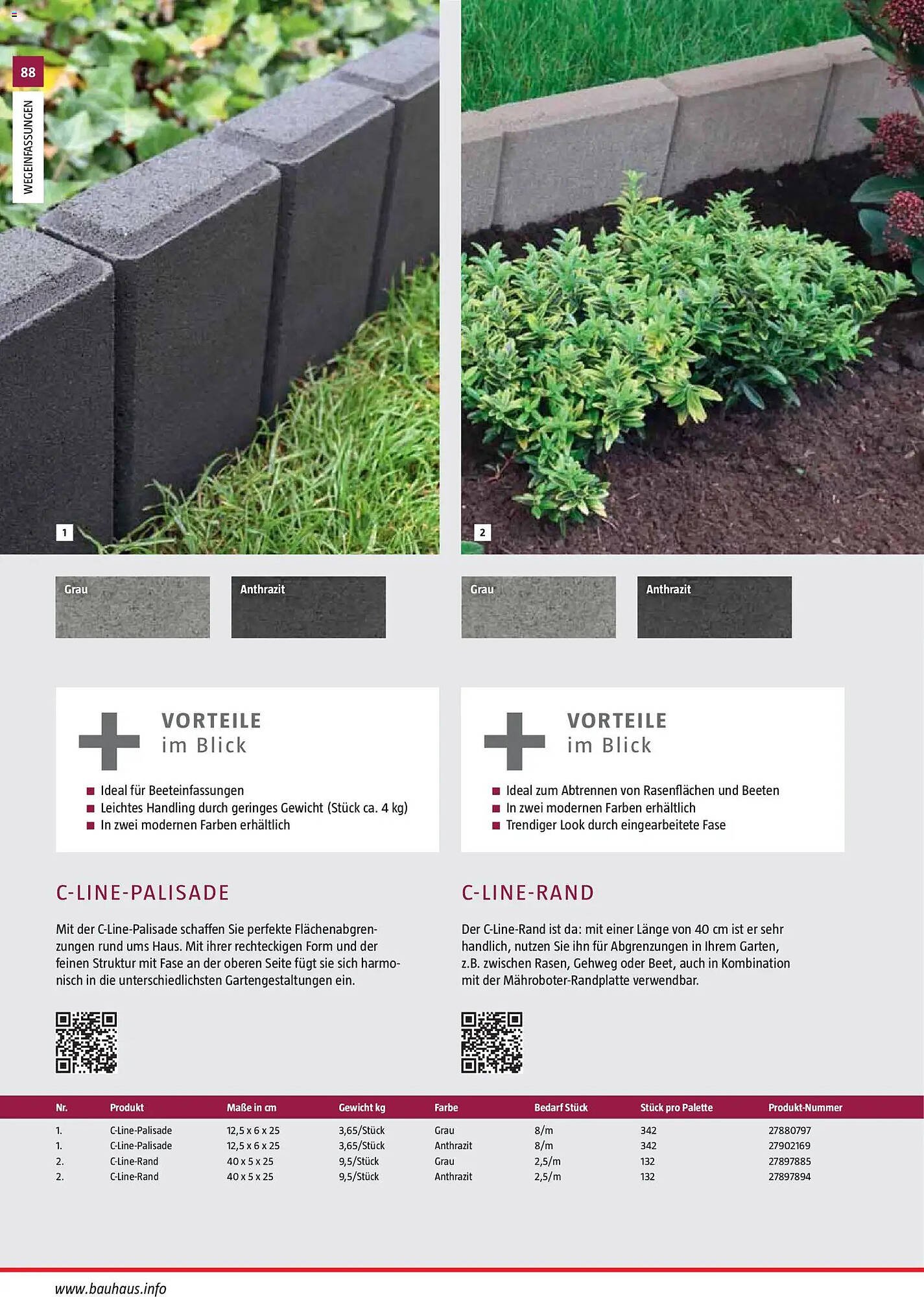 Bauhaus Prospekt (2026-03-02 - 2026-06-30)