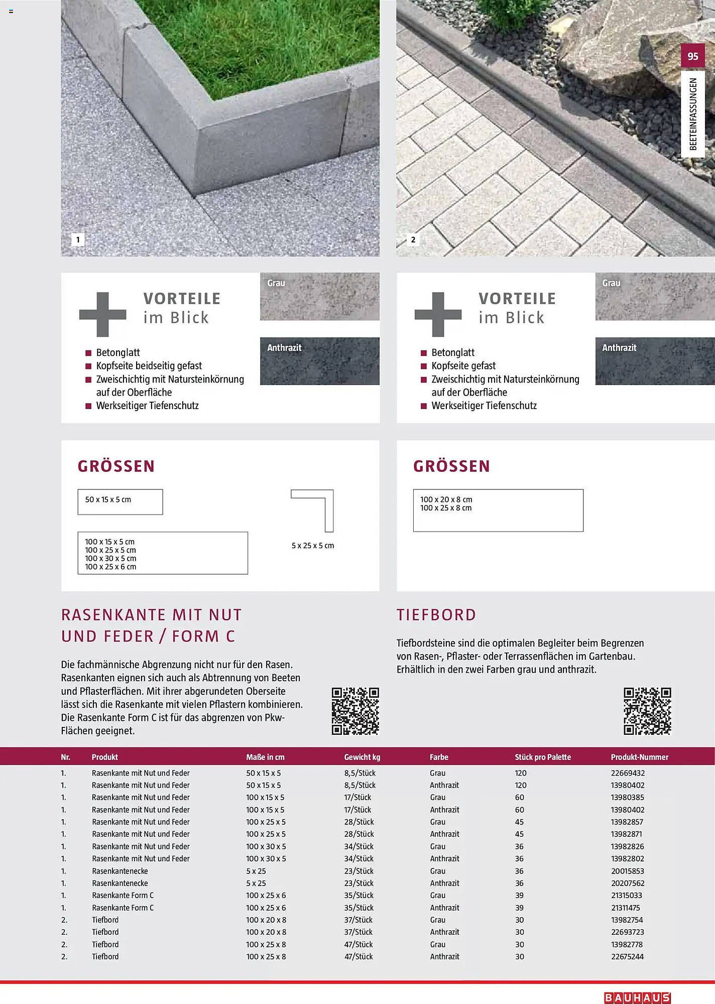 Bauhaus Prospekt (2026-03-02 - 2026-06-30)