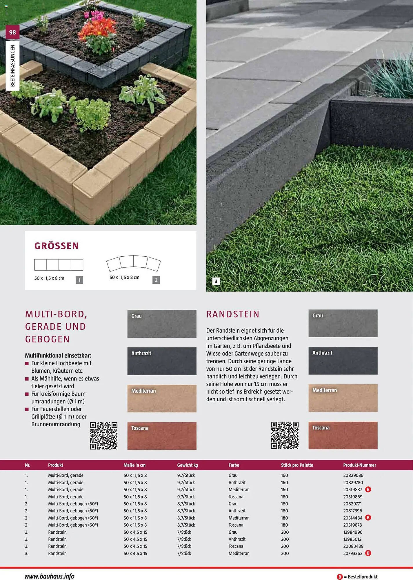 Bauhaus Prospekt (2026-03-02 - 2026-06-30)