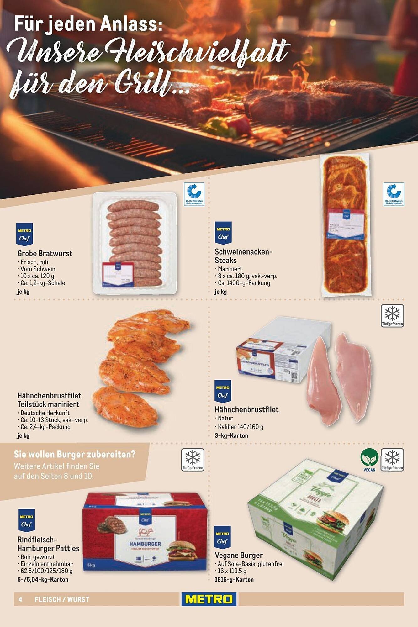 METRO Prospekt (2026-03-25 - 2026-04-08)