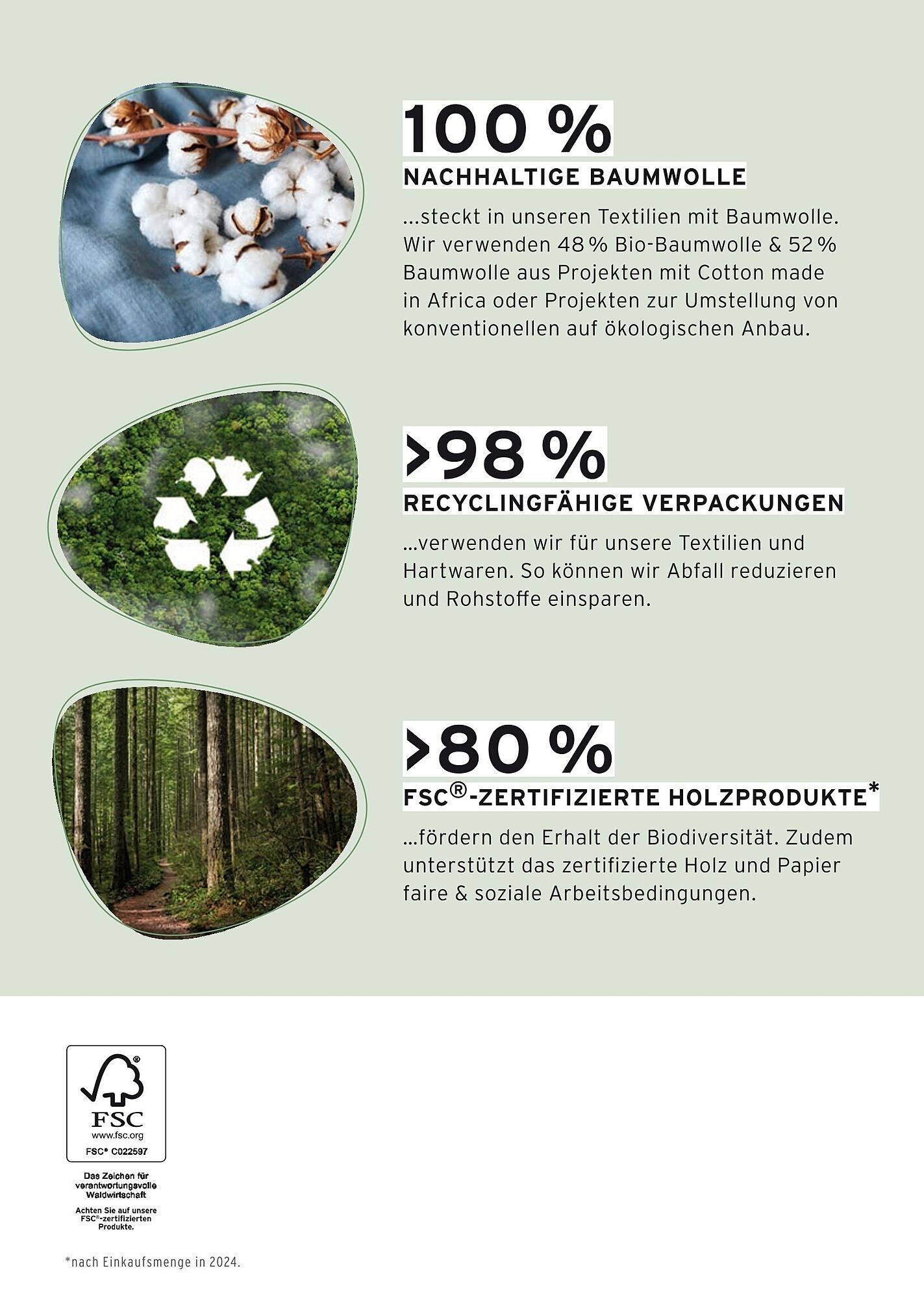 Tchibo Prospekt (2025-09-10 - 2025-09-13) | 25