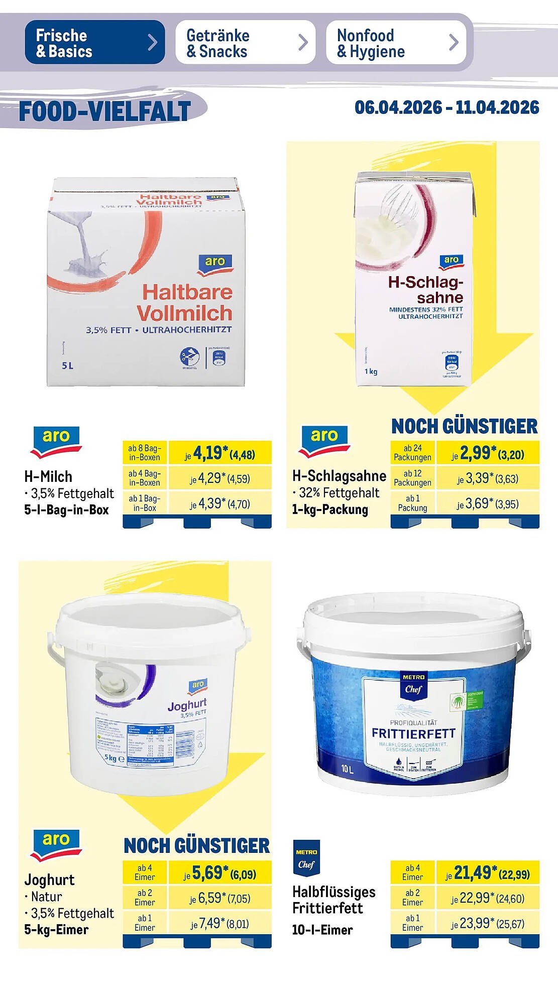 METRO Prospekt (2026-04-05 - 2026-04-11)