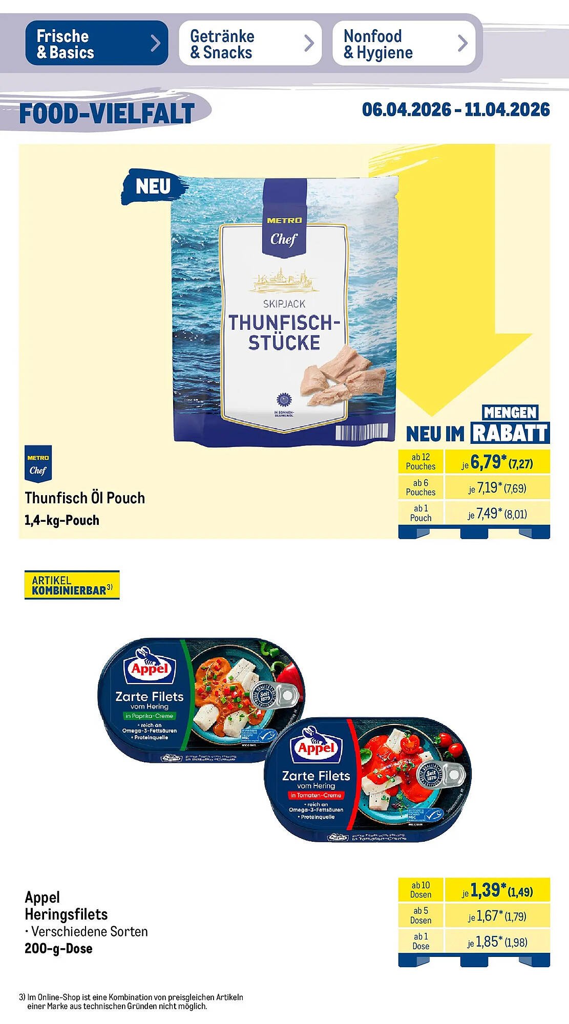 METRO Prospekt (2026-04-05 - 2026-04-11)