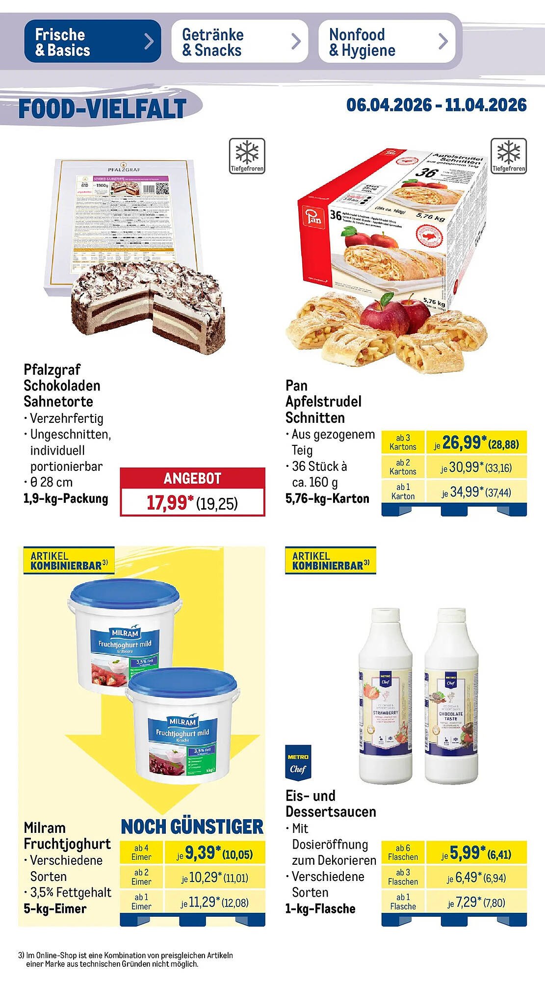 METRO Prospekt (2026-04-05 - 2026-04-11)