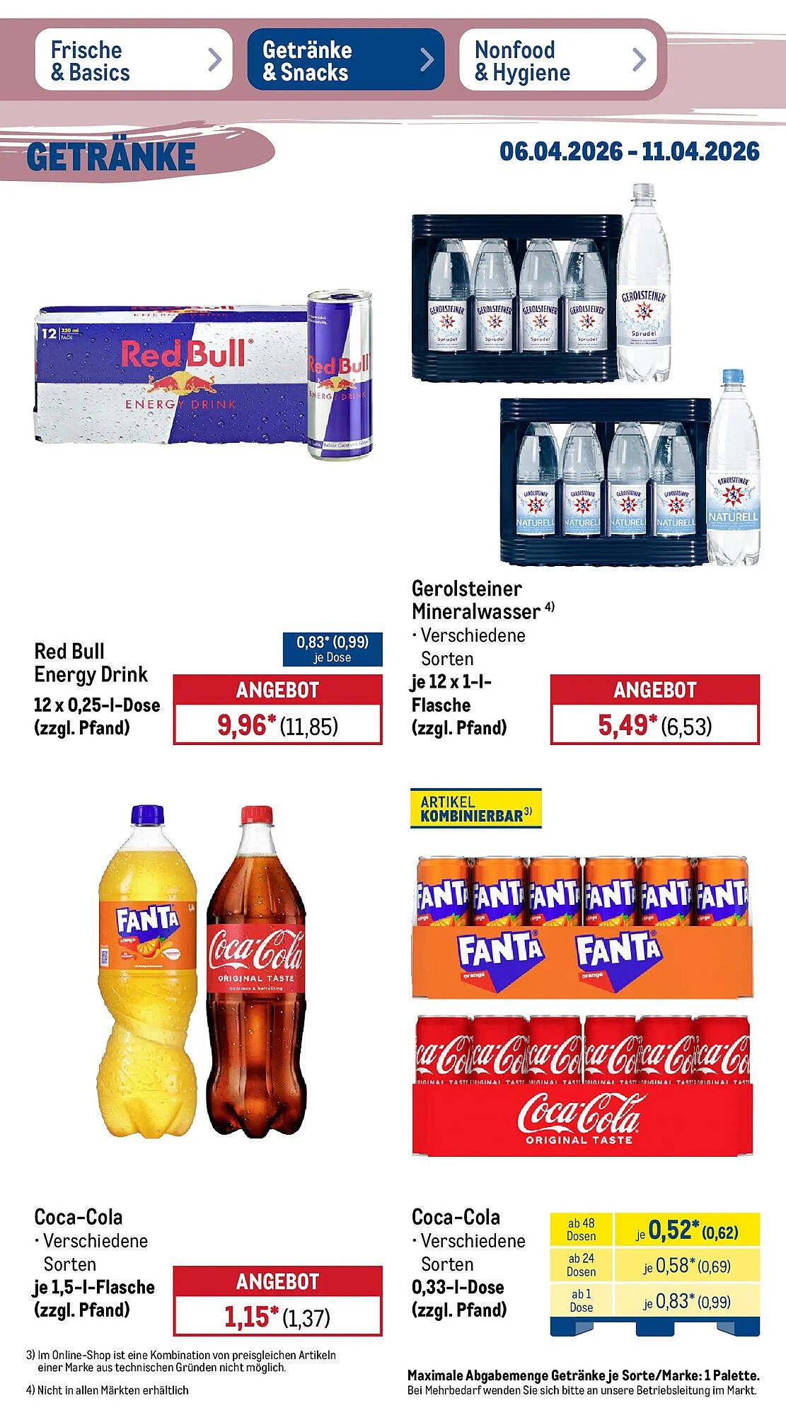 METRO Prospekt (2026-04-05 - 2026-04-11)