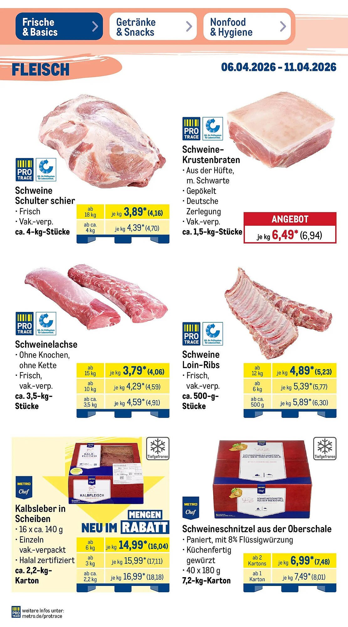 METRO Prospekt (2026-04-05 - 2026-04-11)