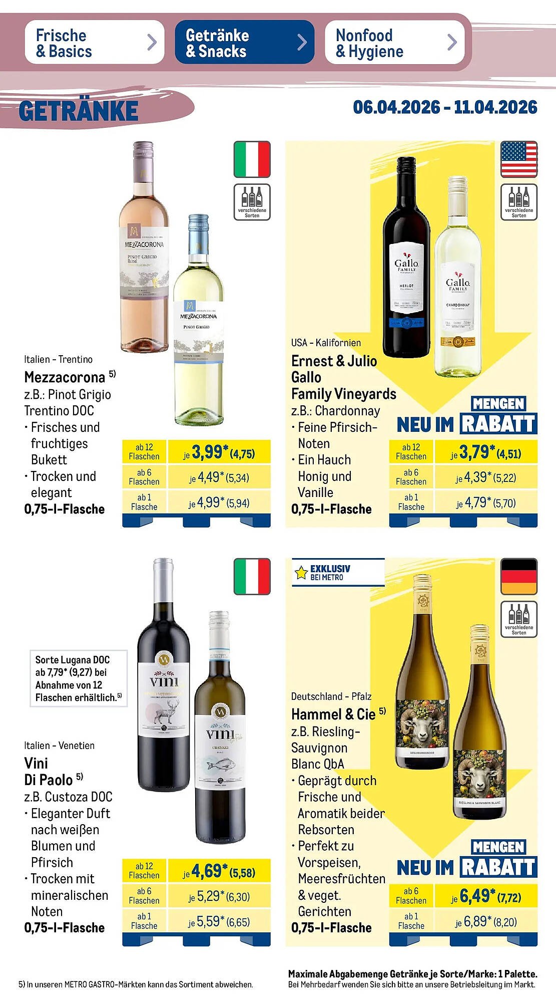 METRO Prospekt (2026-04-05 - 2026-04-11)