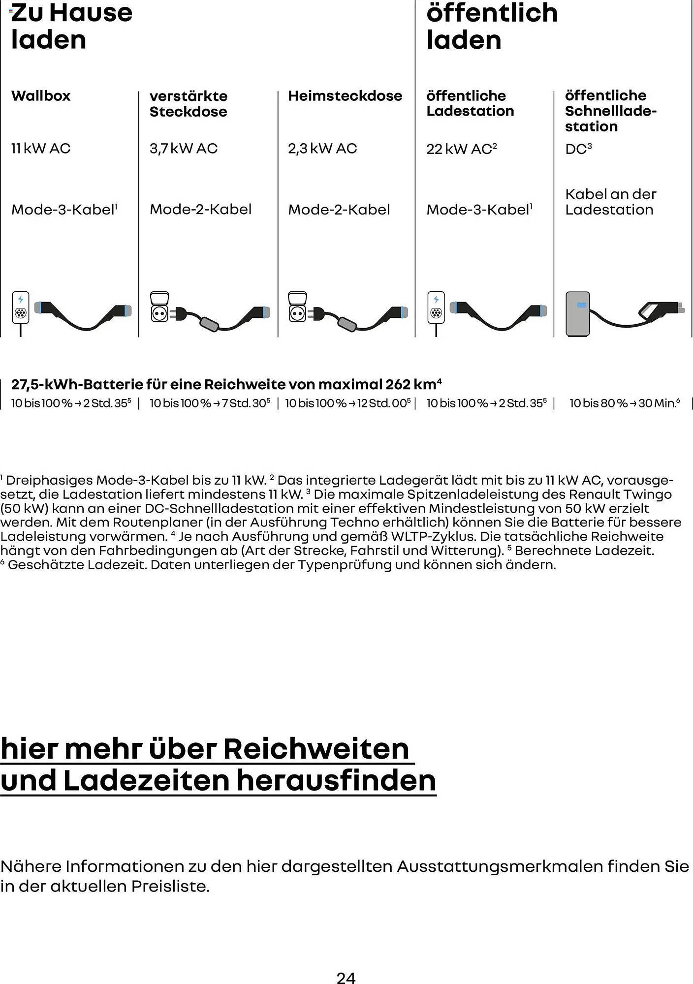 Renault Prospekt (2026-02-24 - 2027-02-23)