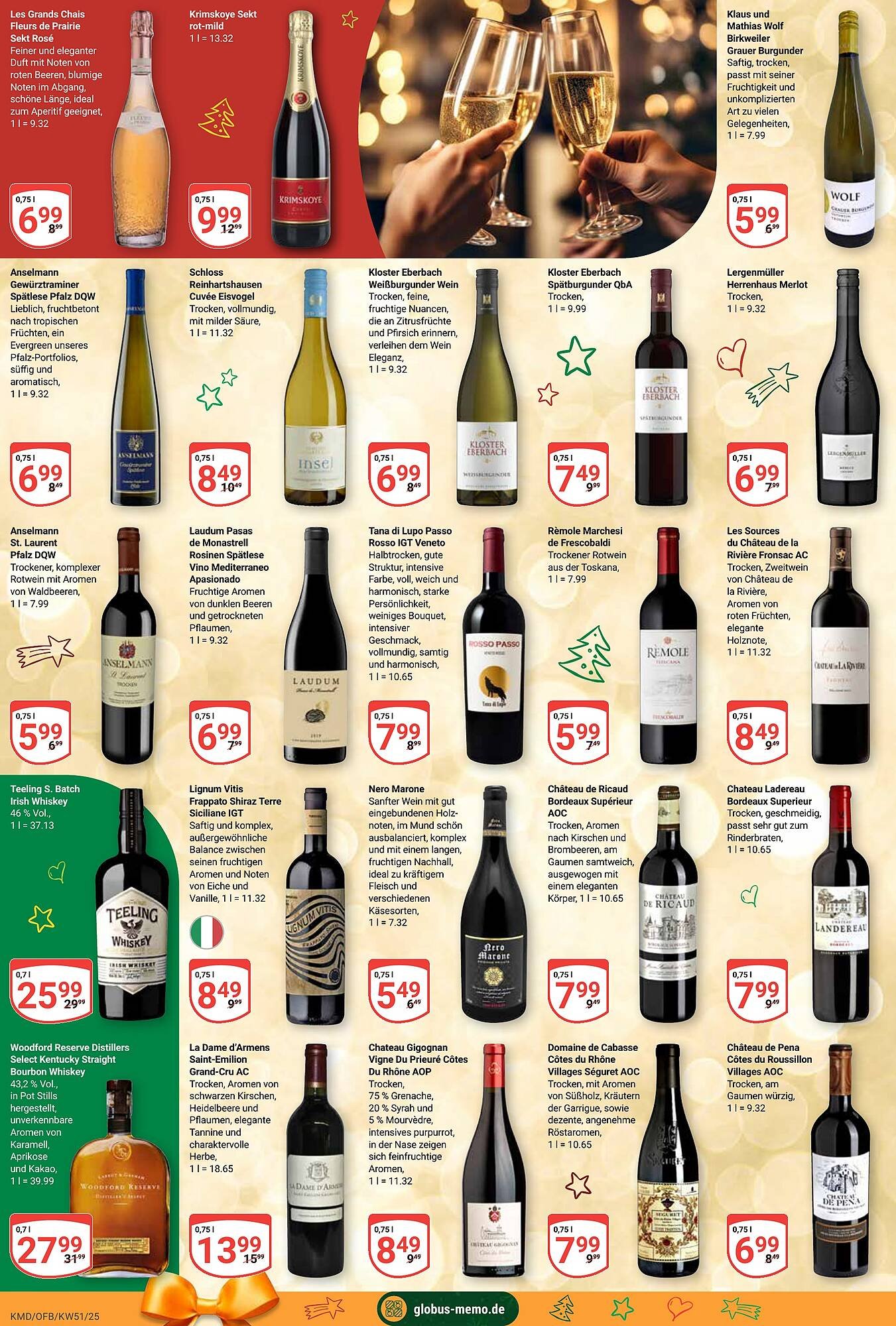 Globus Prospekt (2025-12-15 - 2025-12-20)