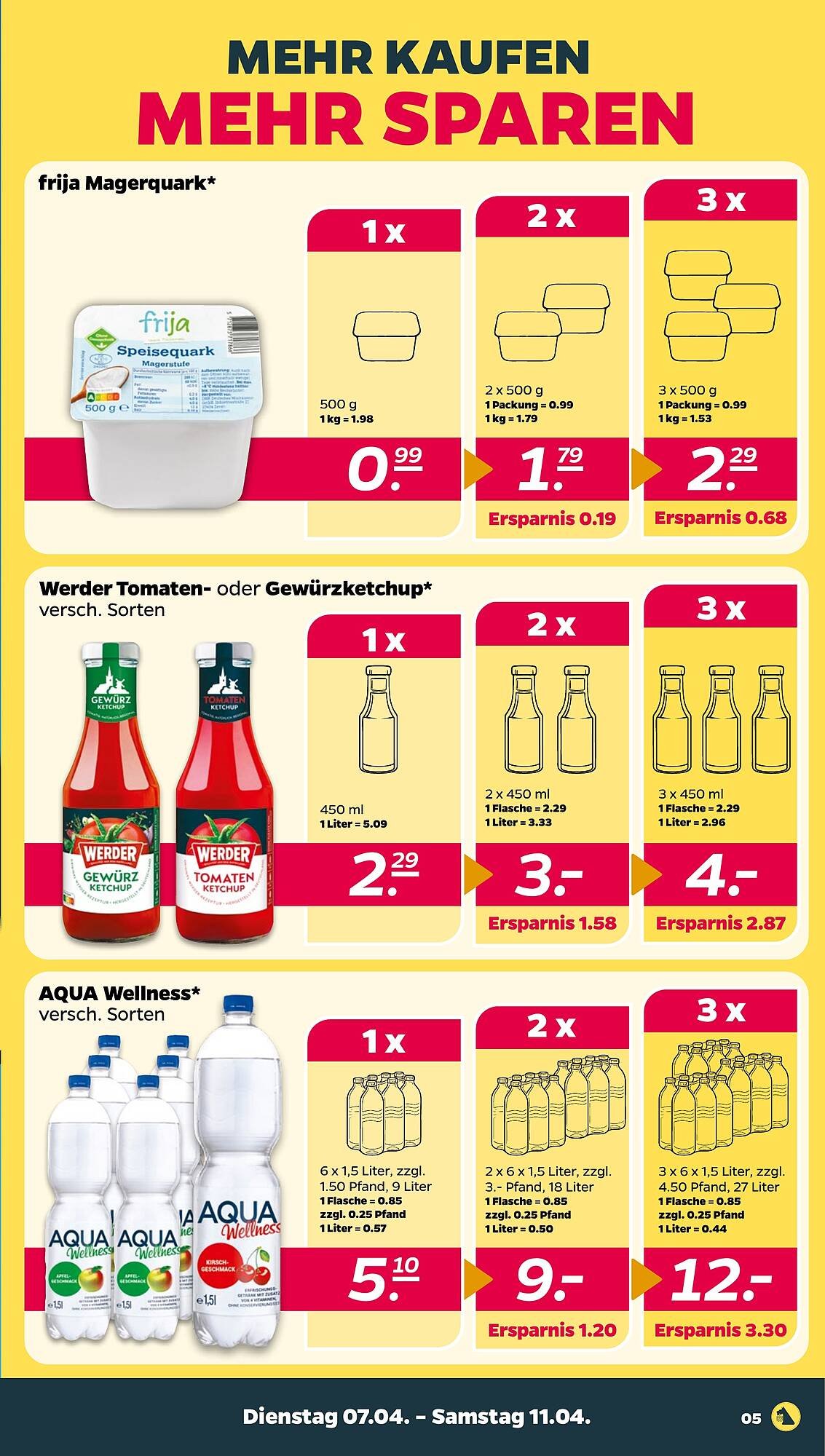 NETTO Prospekt (2026-04-07 - 2026-04-11)