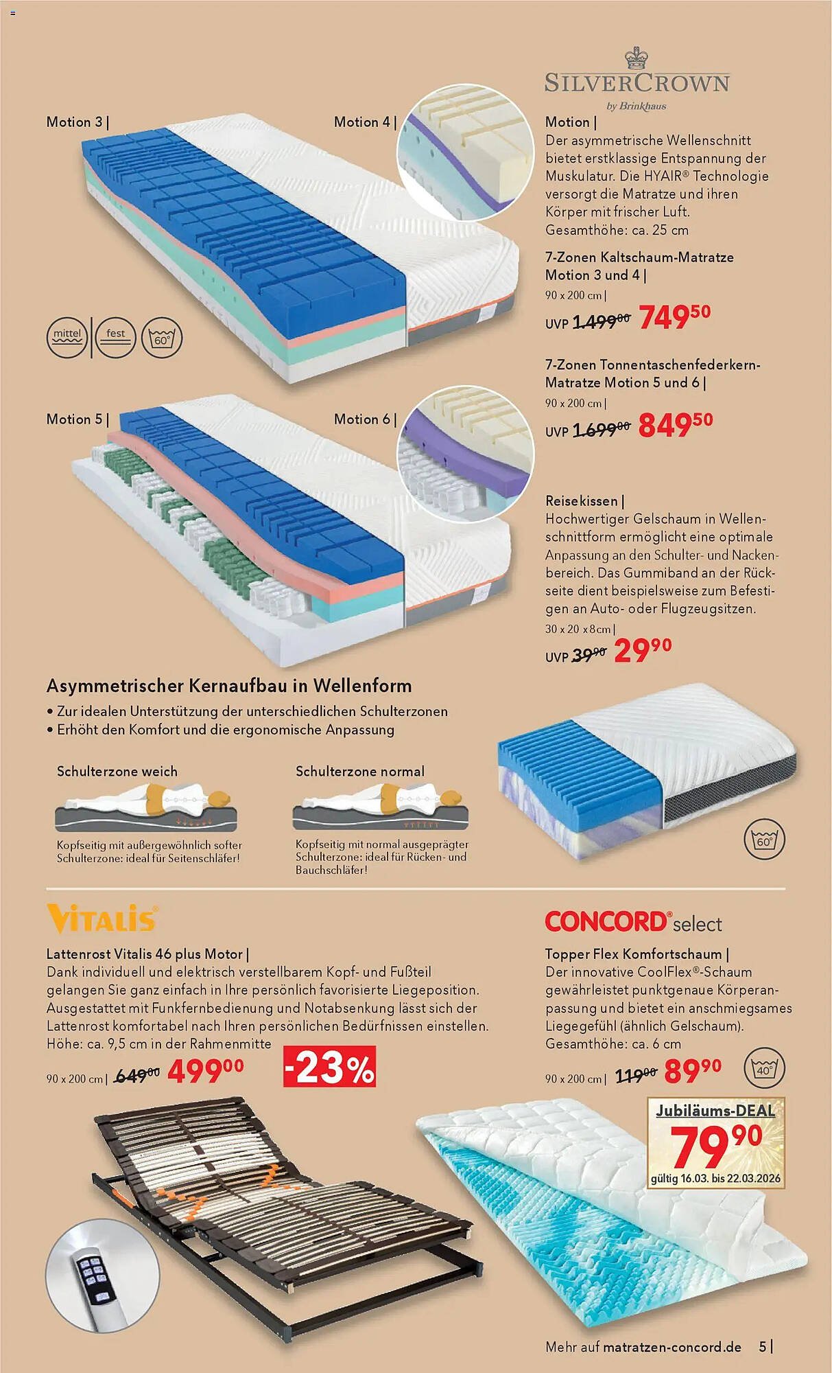 Matratzen Concord Prospekt