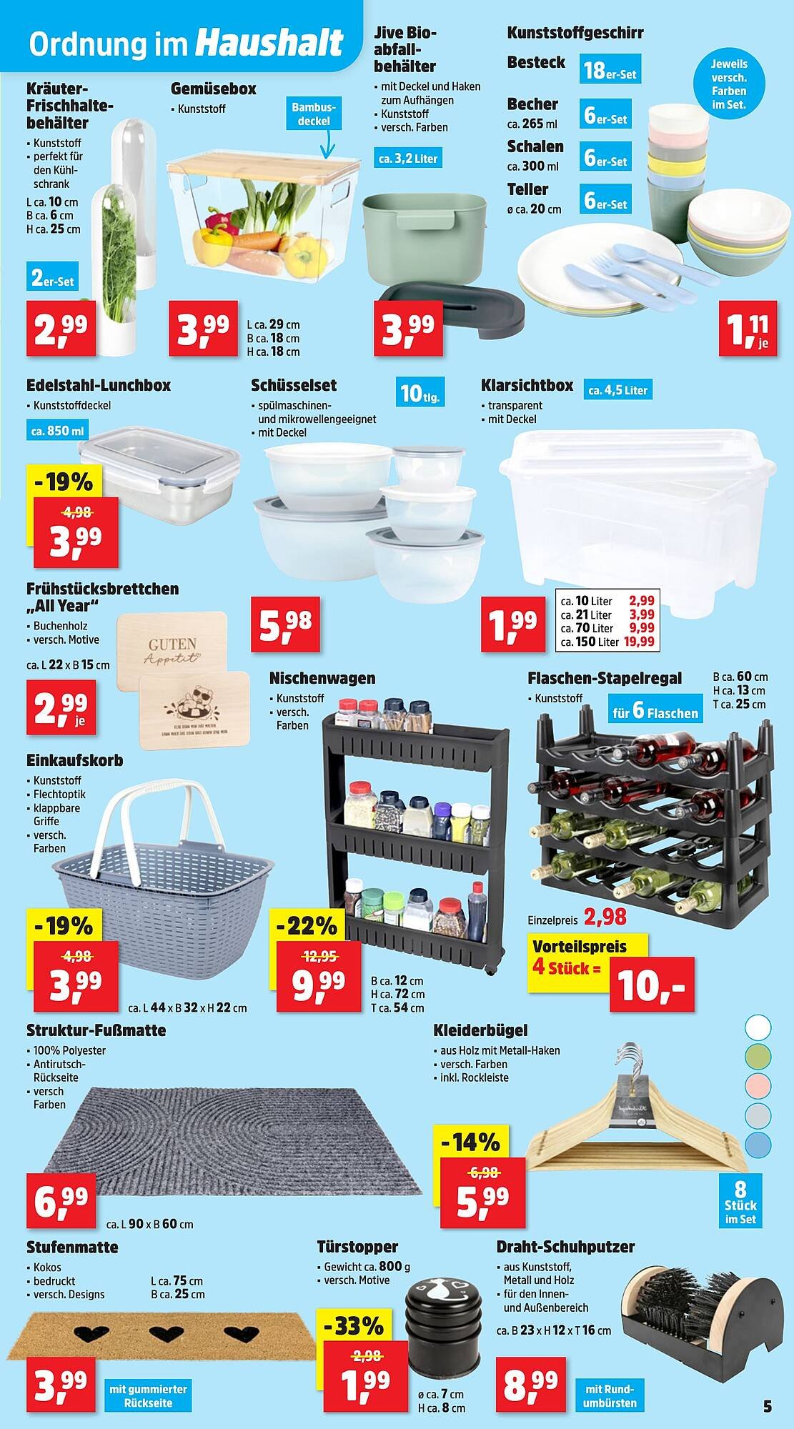 Thomas Philipps Prospekt (2026-01-19 - 2026-01-24)