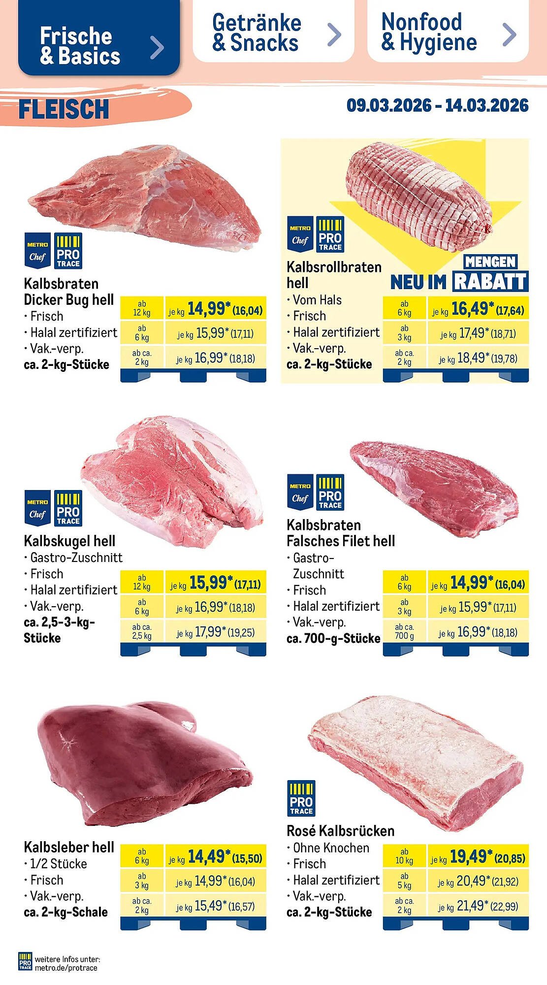 METRO Prospekt (2026-03-08 - 2026-03-14)